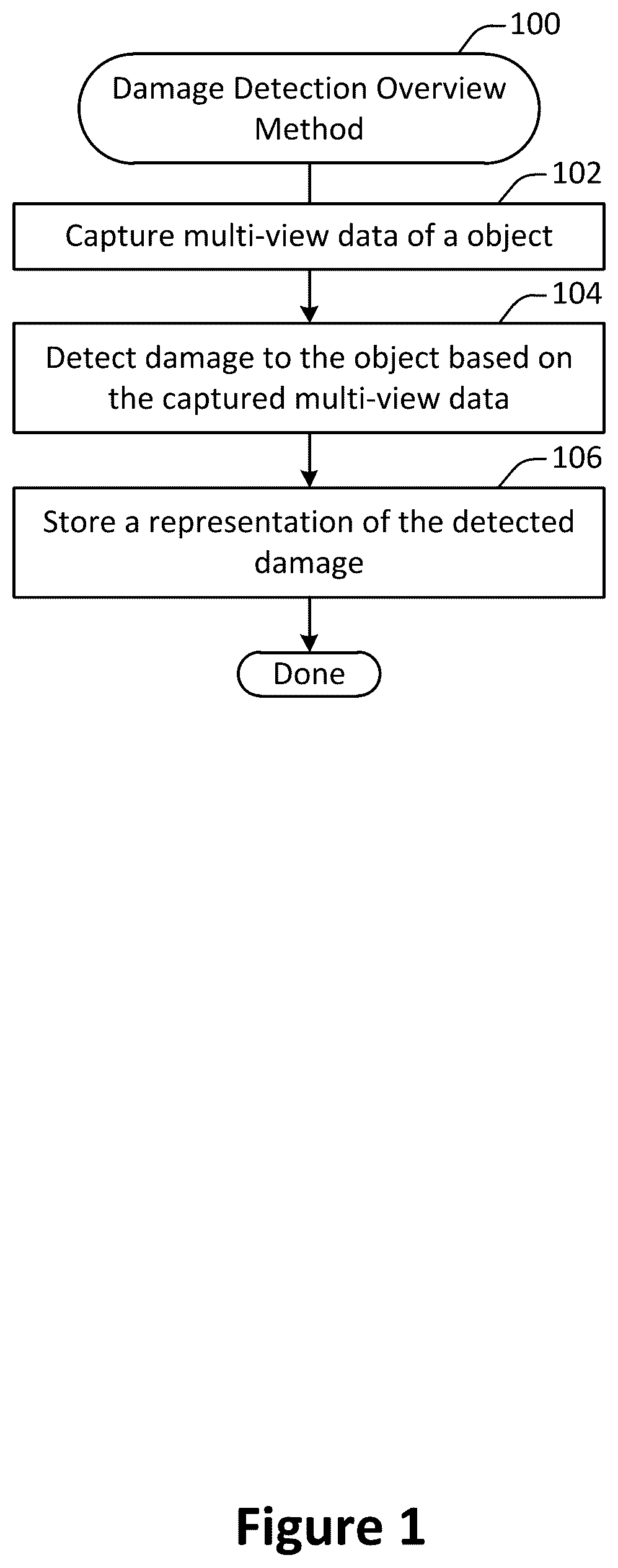 Patent US12586313 Figure 1 – Damage detection from multi-view visual data