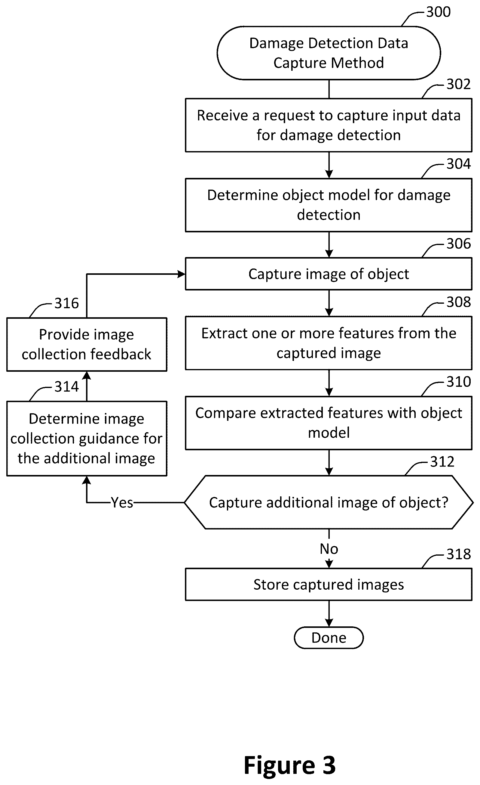 Patent US12586313 Figure 3 – Damage detection from multi-view visual data