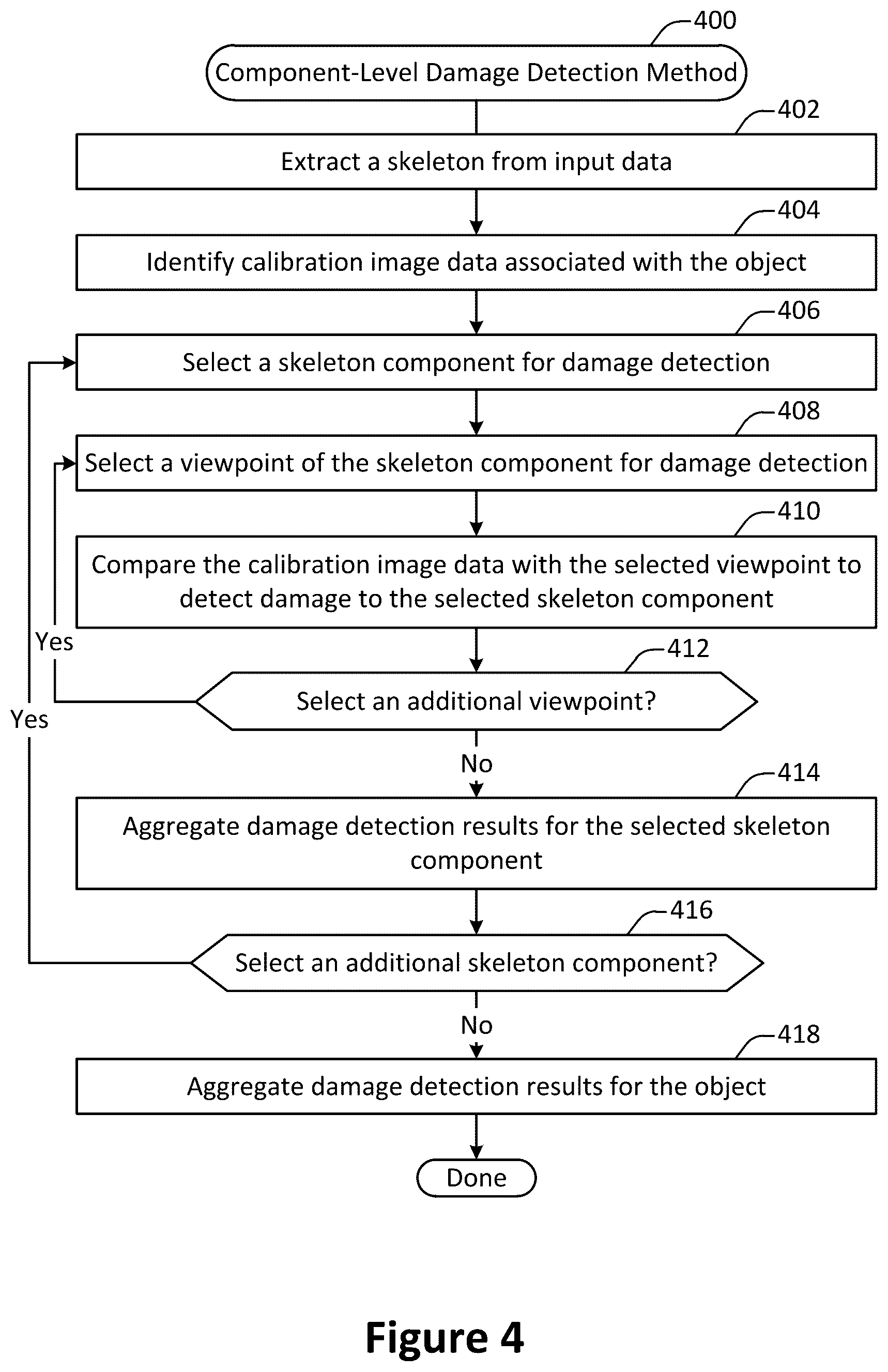 Patent US12586313 Figure 4 – Damage detection from multi-view visual data