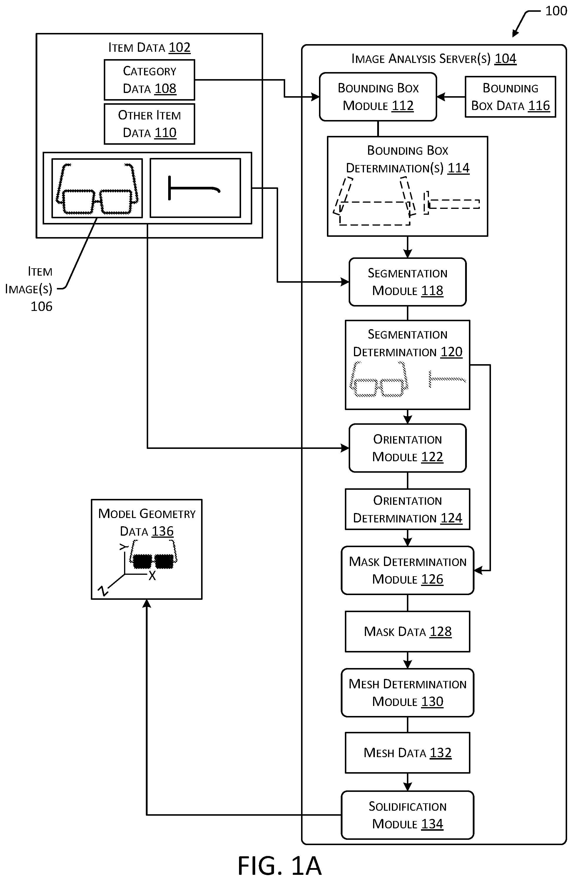 Patent US12586314 — Systems for generation of 3D models based on images of items — Figure 1