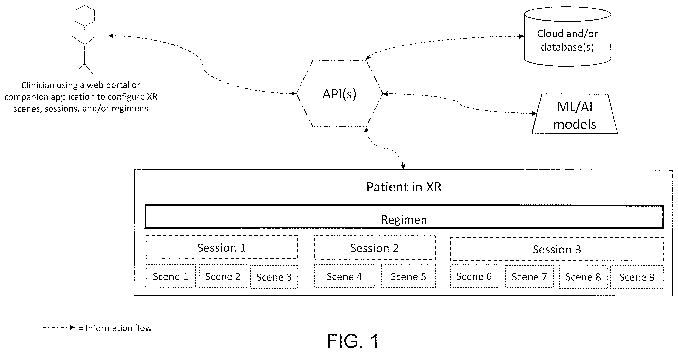 Patent US12586325 — XR health platform, system and method — Figure 1