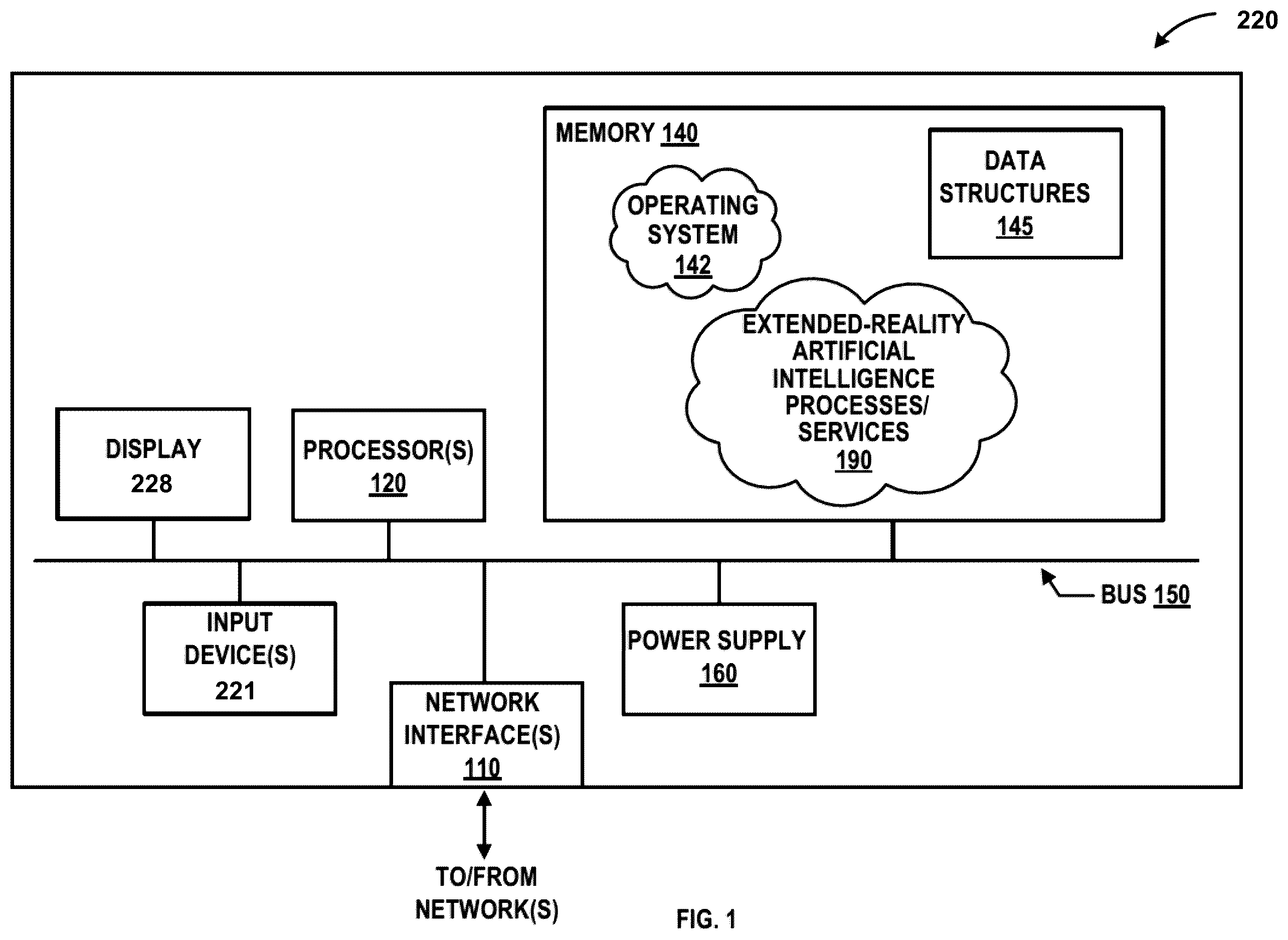 Patent US12586327 — Display of virtual tablets in extended reality environments — Figure 1