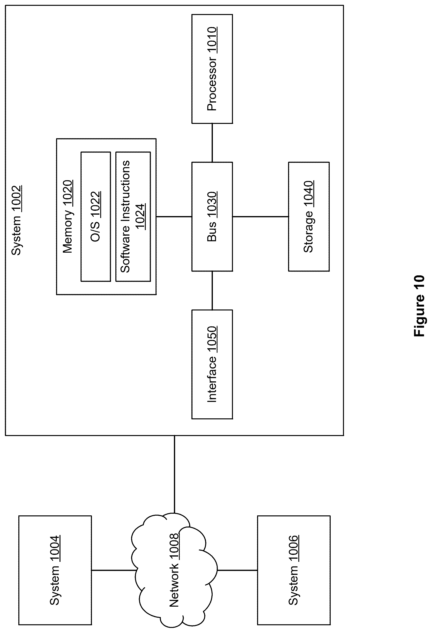 Patent US12586328 Figure 10 – Location-based digital token management systems, methods, and apparatus