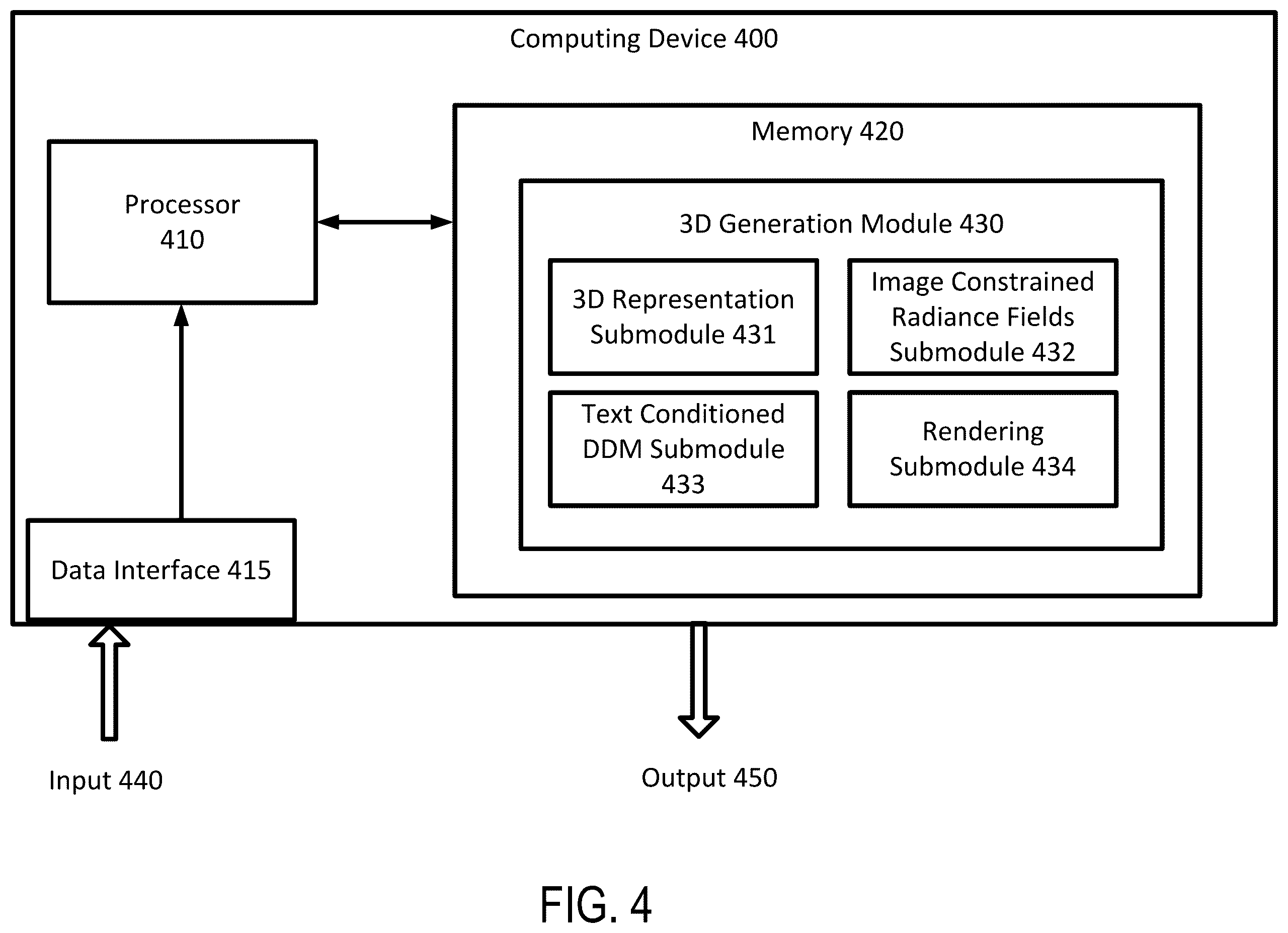 Patent US12586335 Figure 4 – Systems and methods for reconstructing a three-dimensional object from an image
