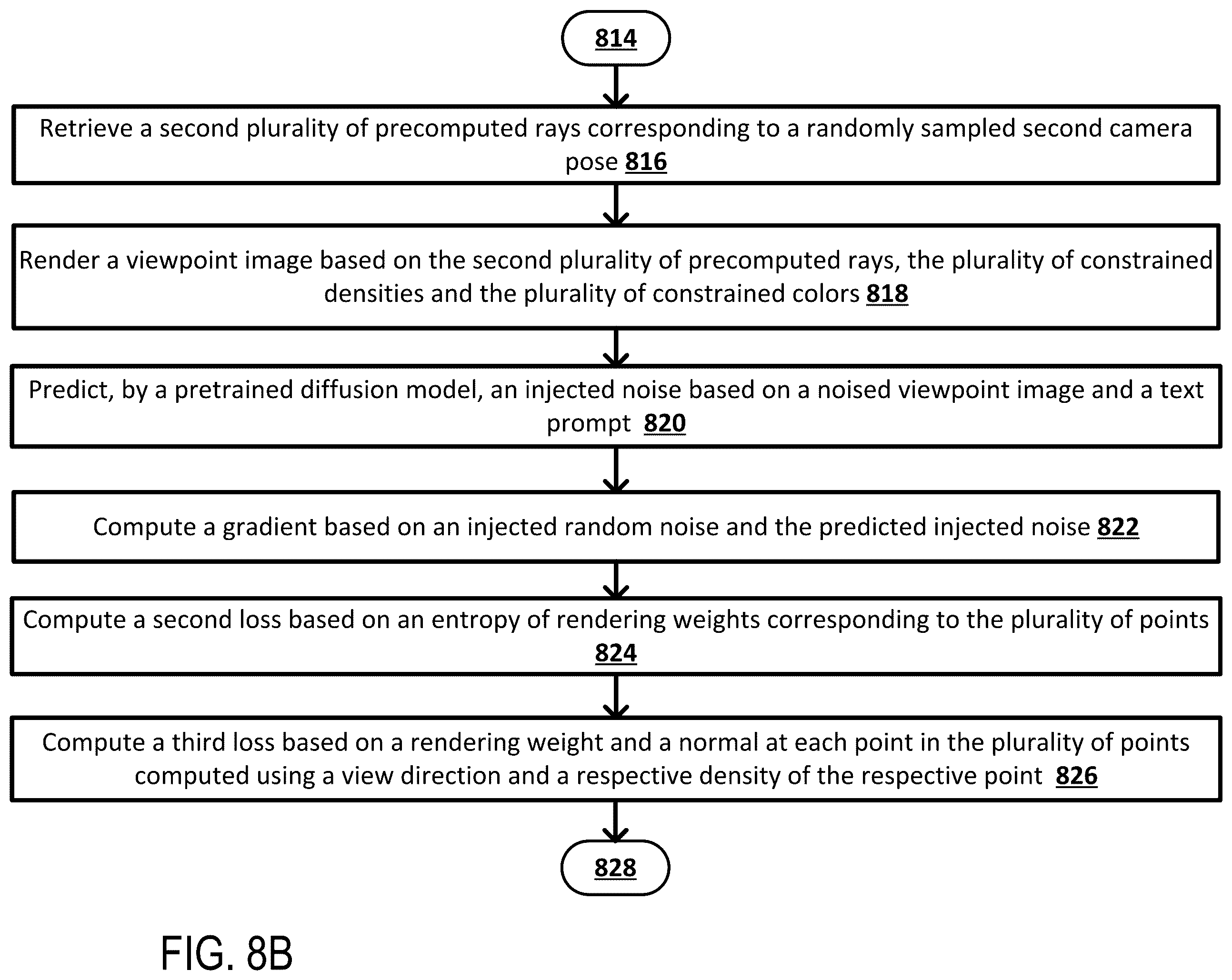Patent US12586335 Figure 9 – Systems and methods for reconstructing a three-dimensional object from an image