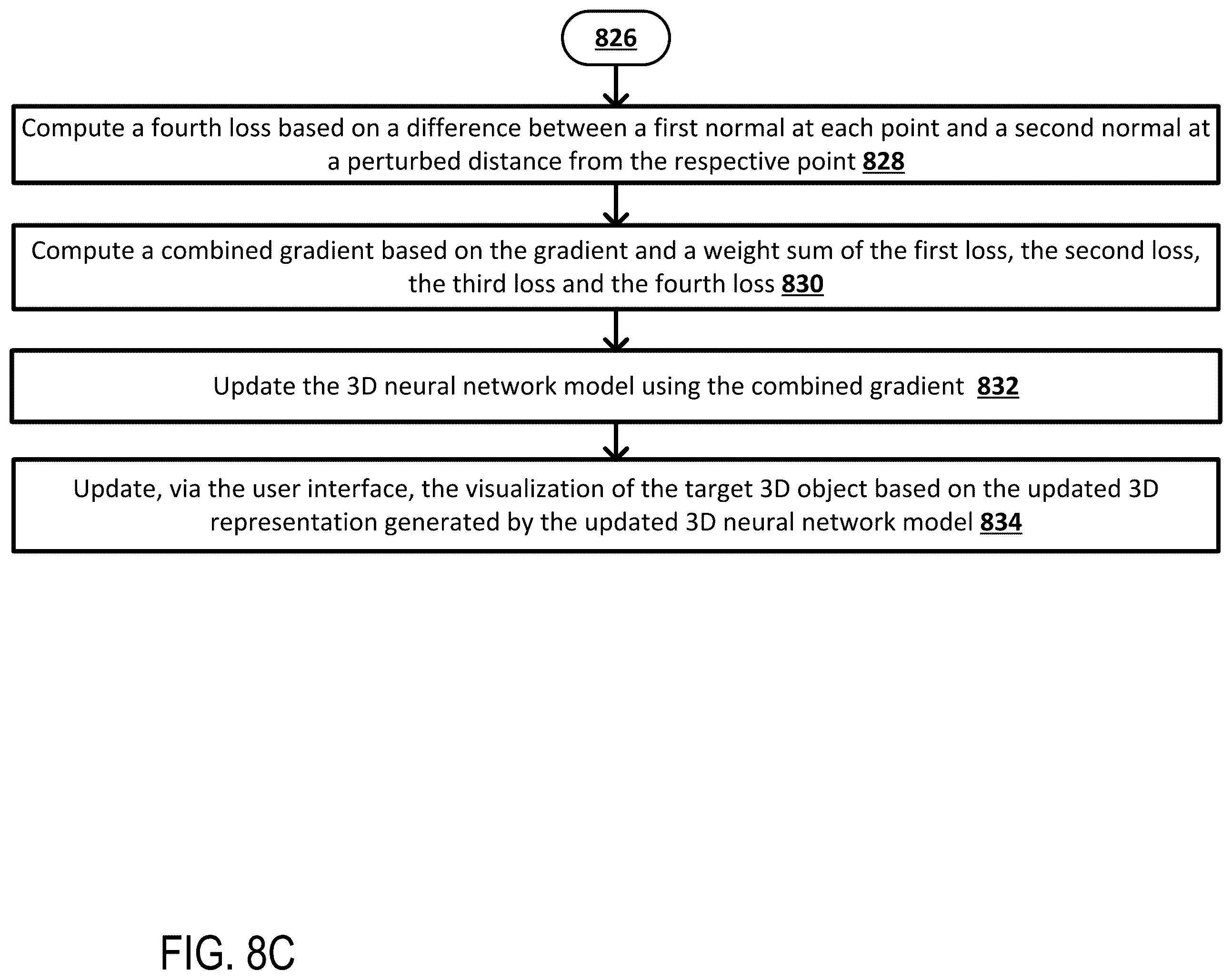 Patent US12586335 Figure 10 – Systems and methods for reconstructing a three-dimensional object from an image