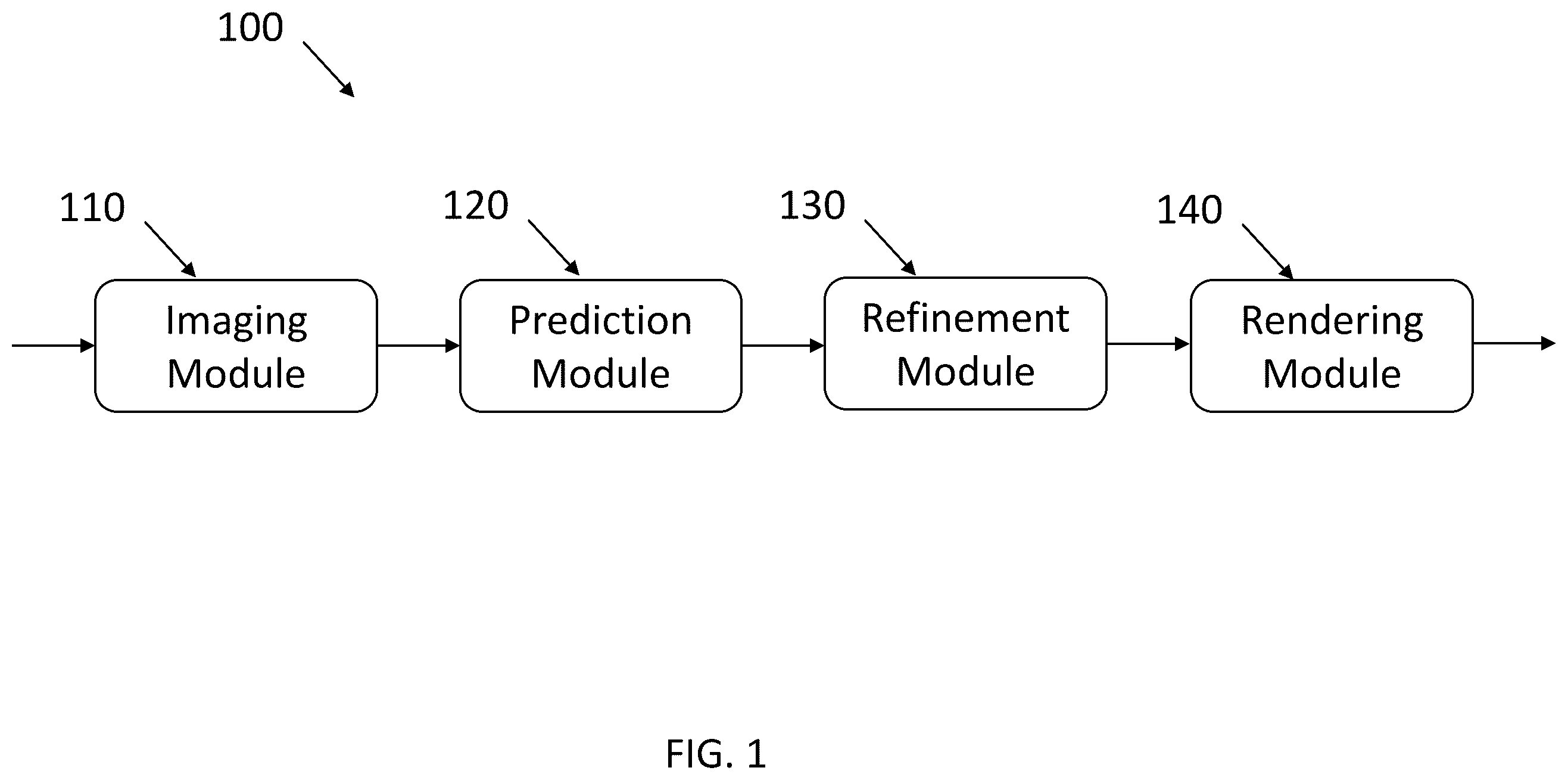 Patent US12586340 — Pixel perspective estimation and refinement in an image — Figure 1