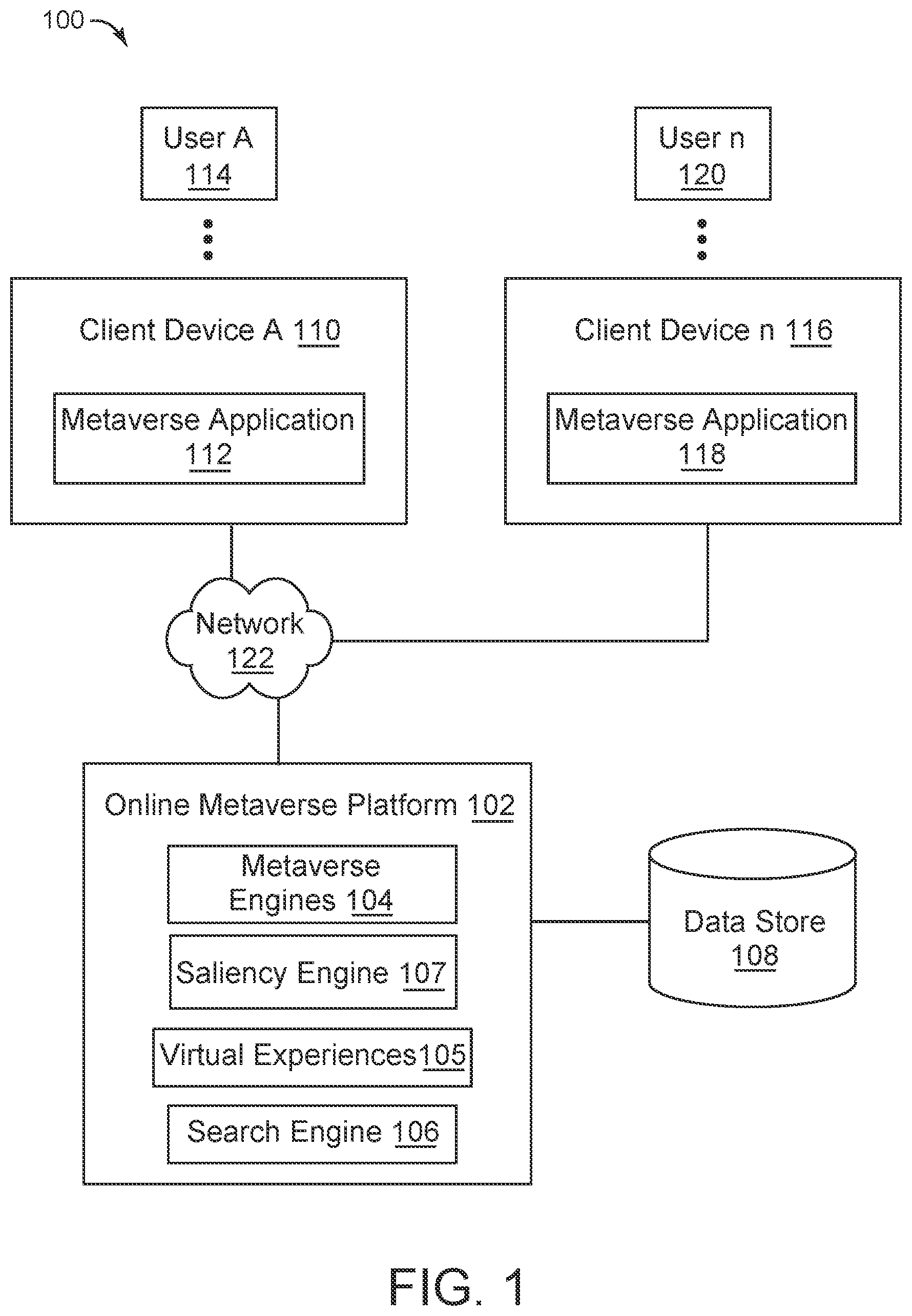 Patent US12586341 — Automatic extraction of salient objects in virtual environments for object modification and transmission — Figure 1