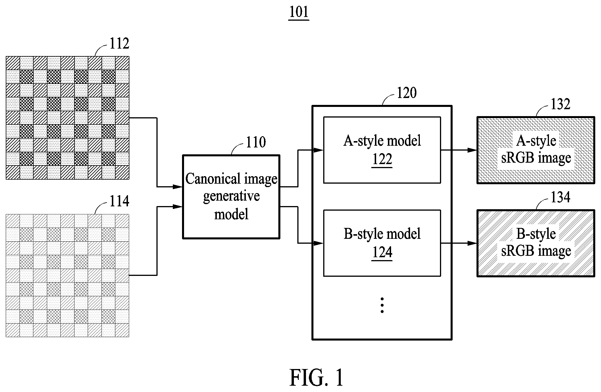 Patent US12586343 Figure 1 – Electronic device and method with image processing through canonical space