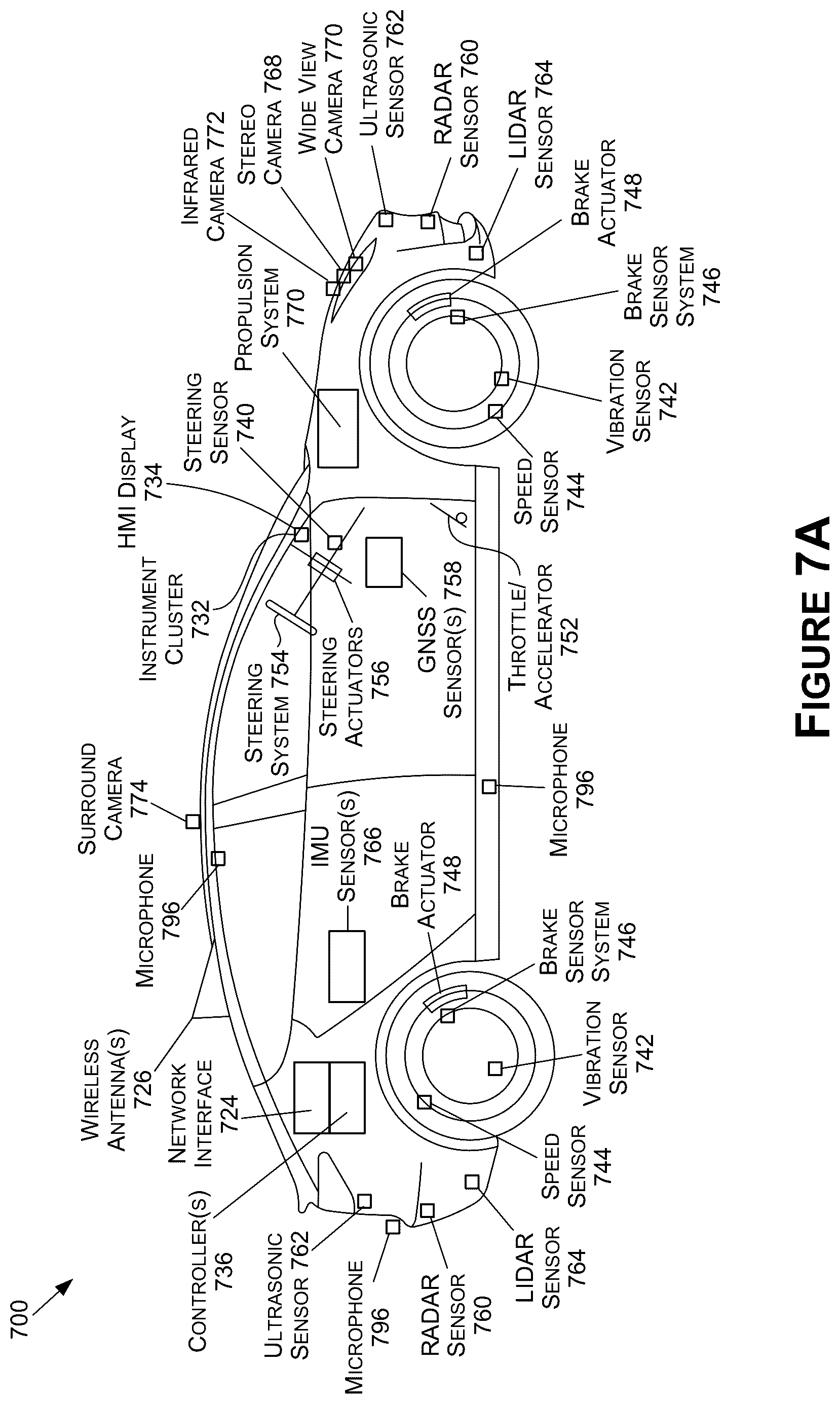 Patent US12586346 Figure 9 – Multi-sensor object fusion and tracking for autonomous systems and applications