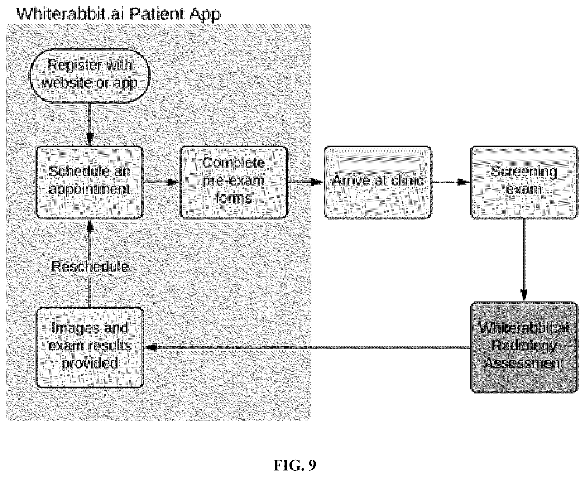Patent US12586360 Figure 12 – Methods and systems for monitoring and surveillance of autonomous AI in medical imaging