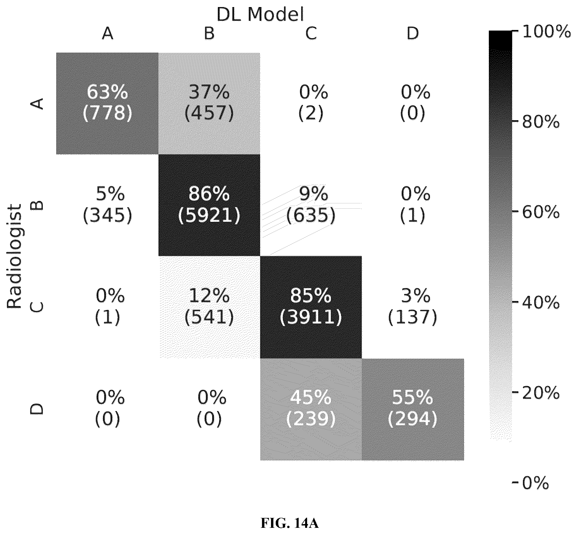 Patent US12586360 Figure 19 – Methods and systems for monitoring and surveillance of autonomous AI in medical imaging
