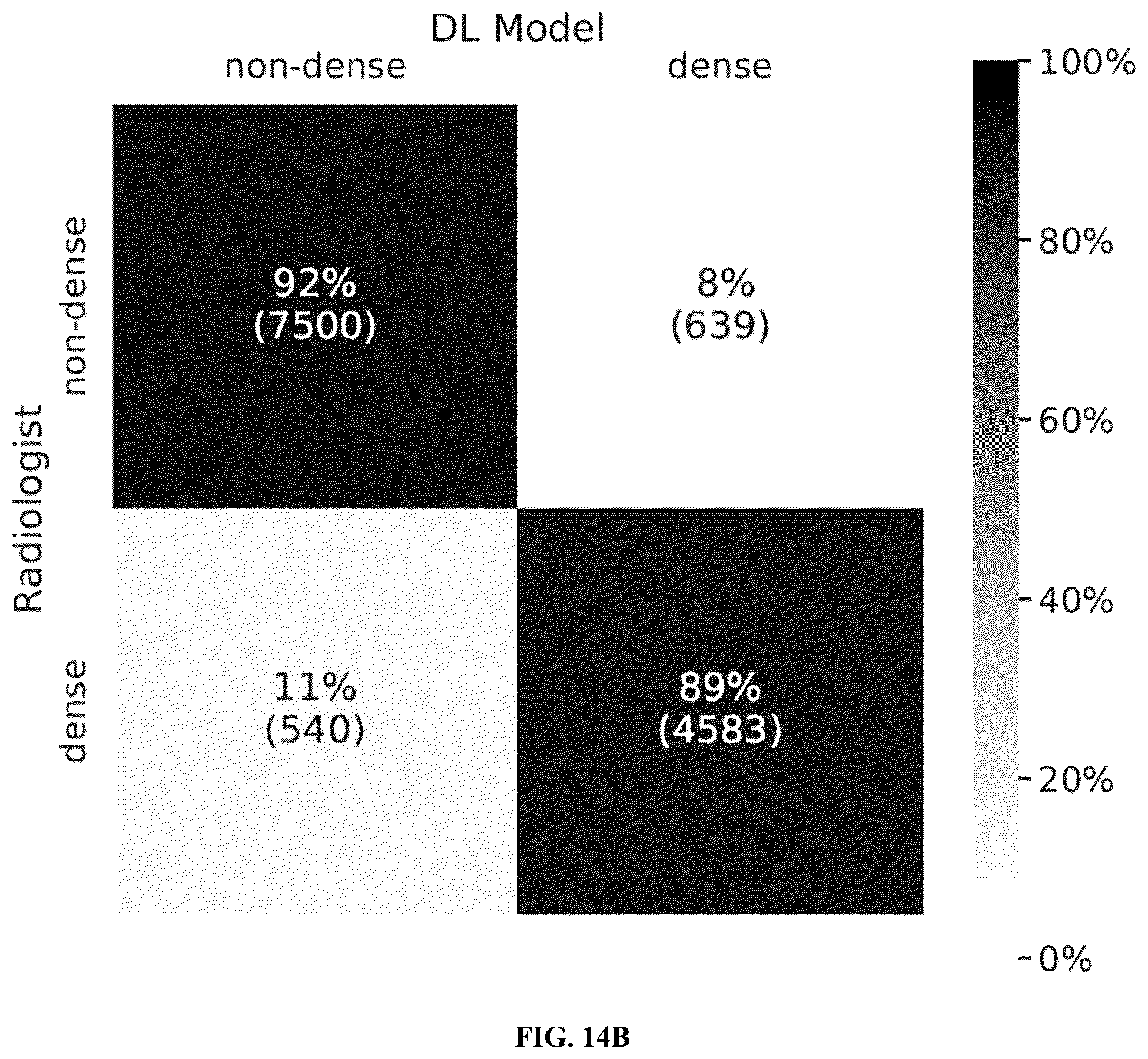 Patent US12586360 Figure 20 – Methods and systems for monitoring and surveillance of autonomous AI in medical imaging