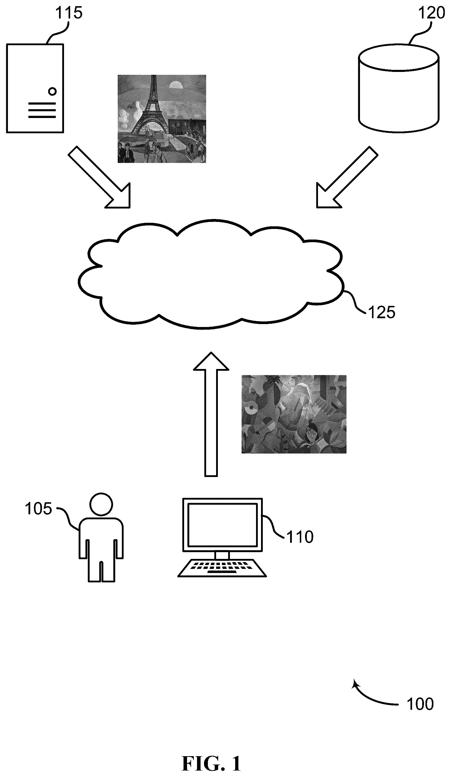 Patent US12586364 — Single image concept encoder for personalization using a pretrained diffusion model — Figure 1