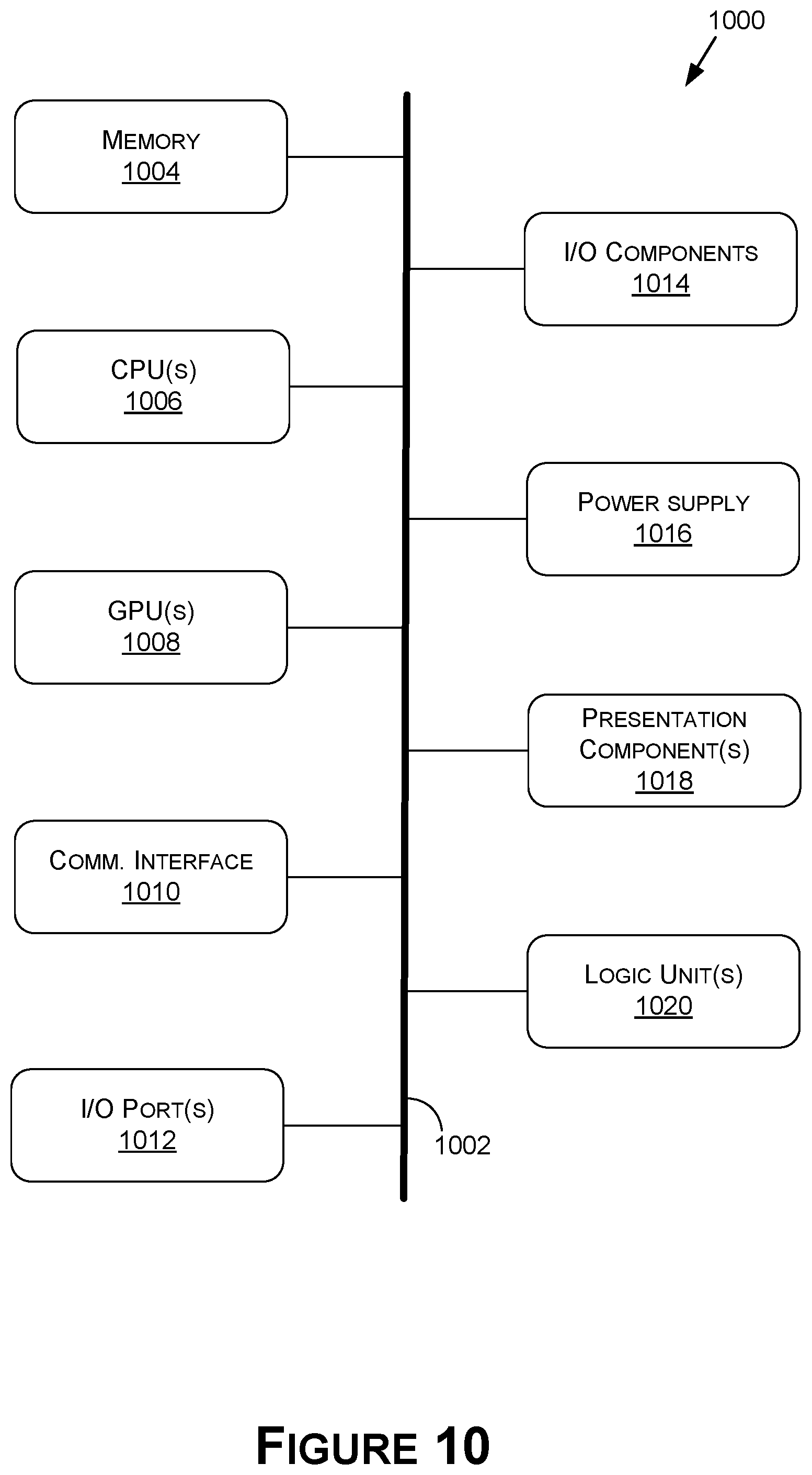 Patent US12586365 Figure 15 – Object classification using multiple labels for autonomous systems and applications