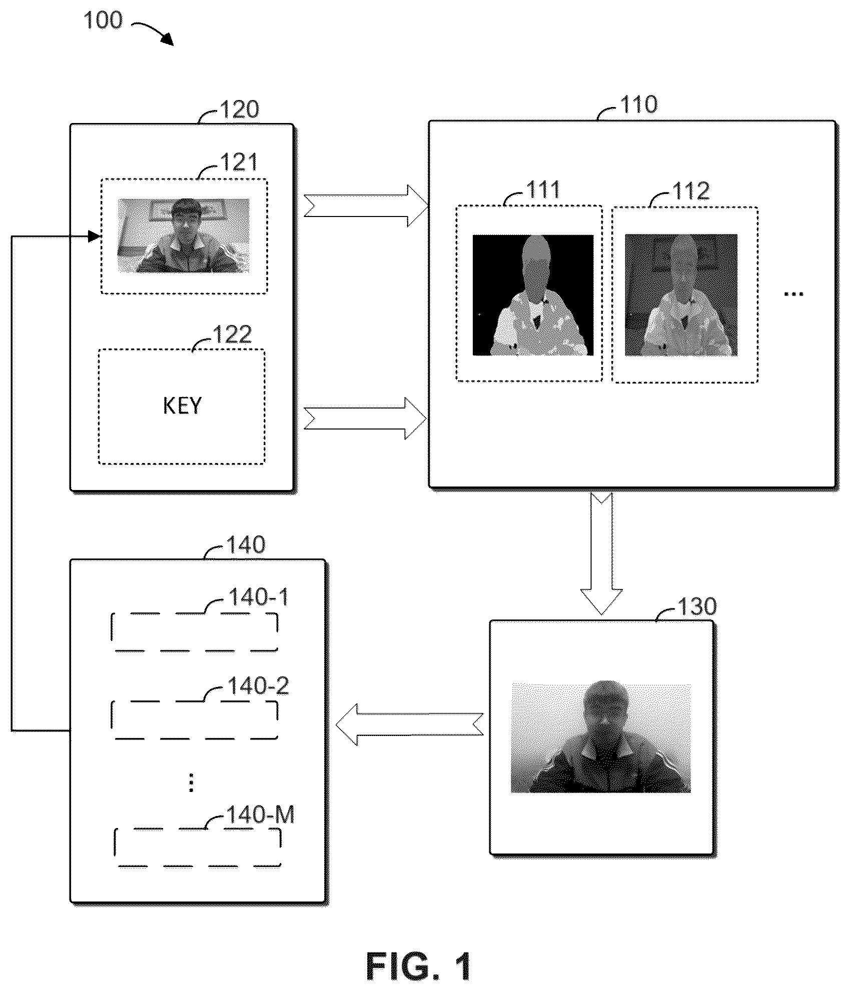 Patent US12586368 — Method, electronic device, and computer program product for generating image — Figure 1