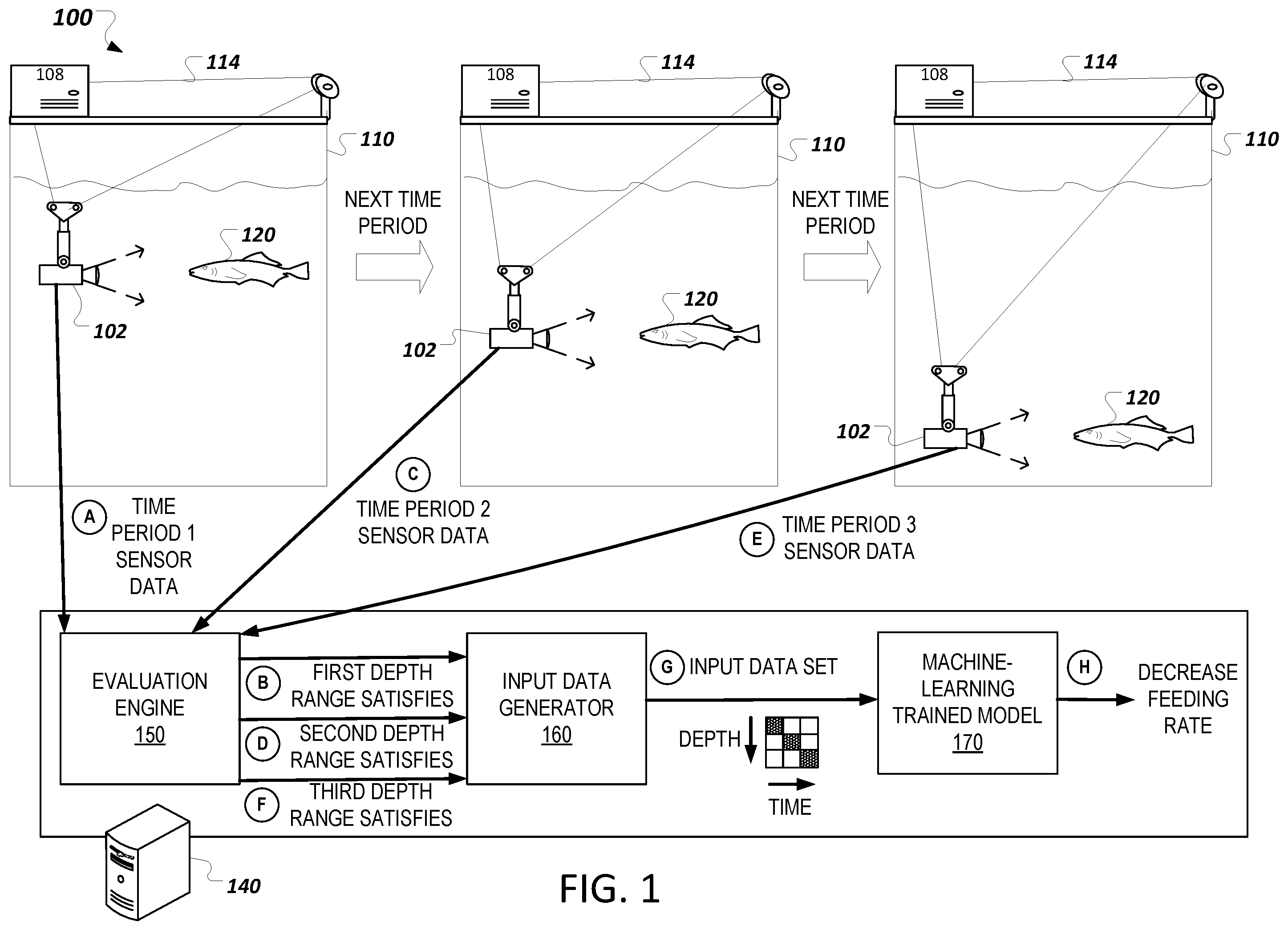 Patent US12586371 — Sensor data processing — Figure 1