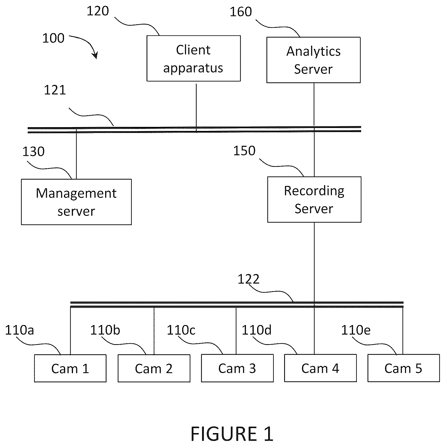 Patent US12586378 — Methods of video surveillance, non-transitory computer readable storage media storing computer programs, and video surveillance systems — Figure 1