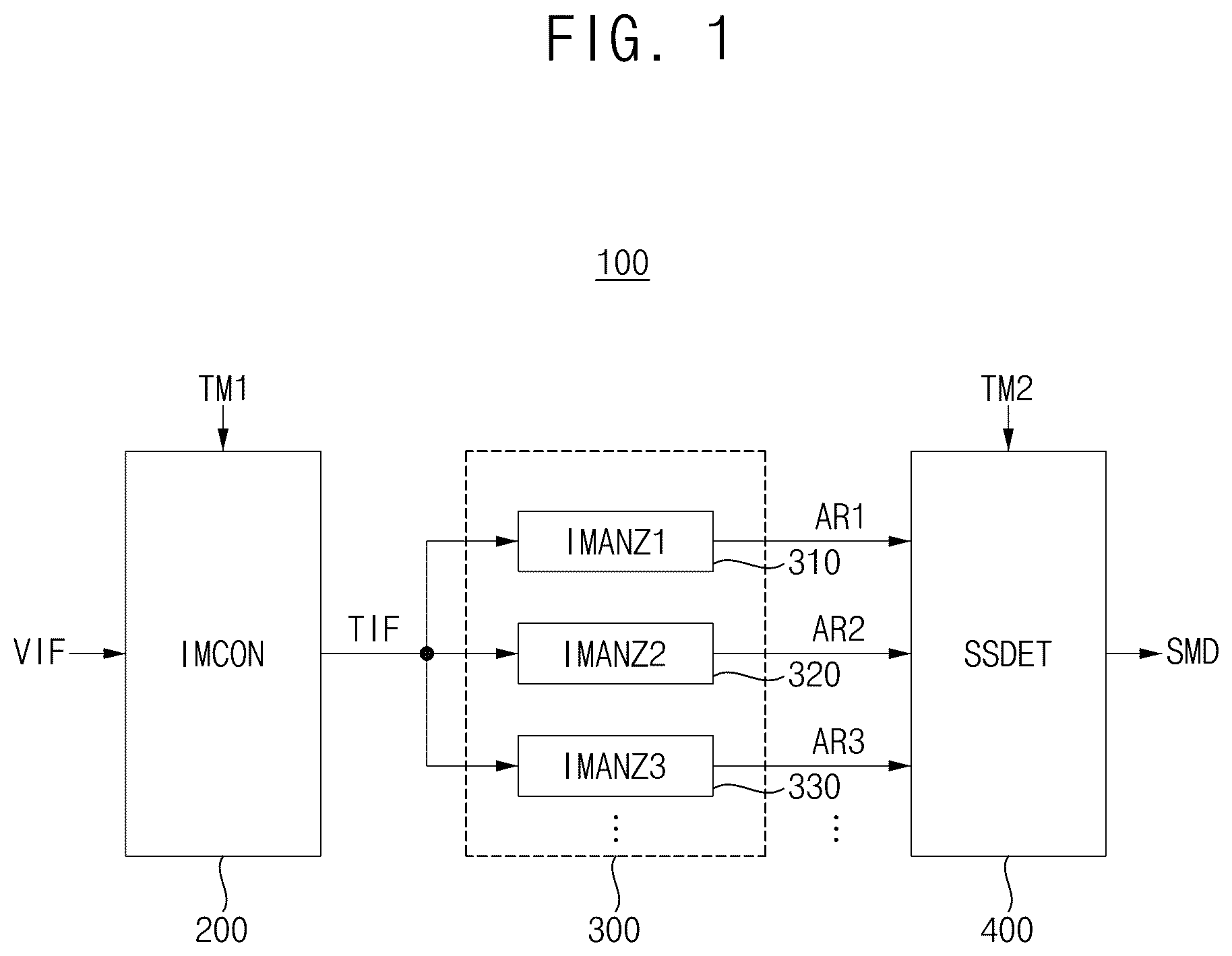 Patent US12586380 — Image analysis device, image analysis method for telecommuting work security and terminal device including the same — Figure 1