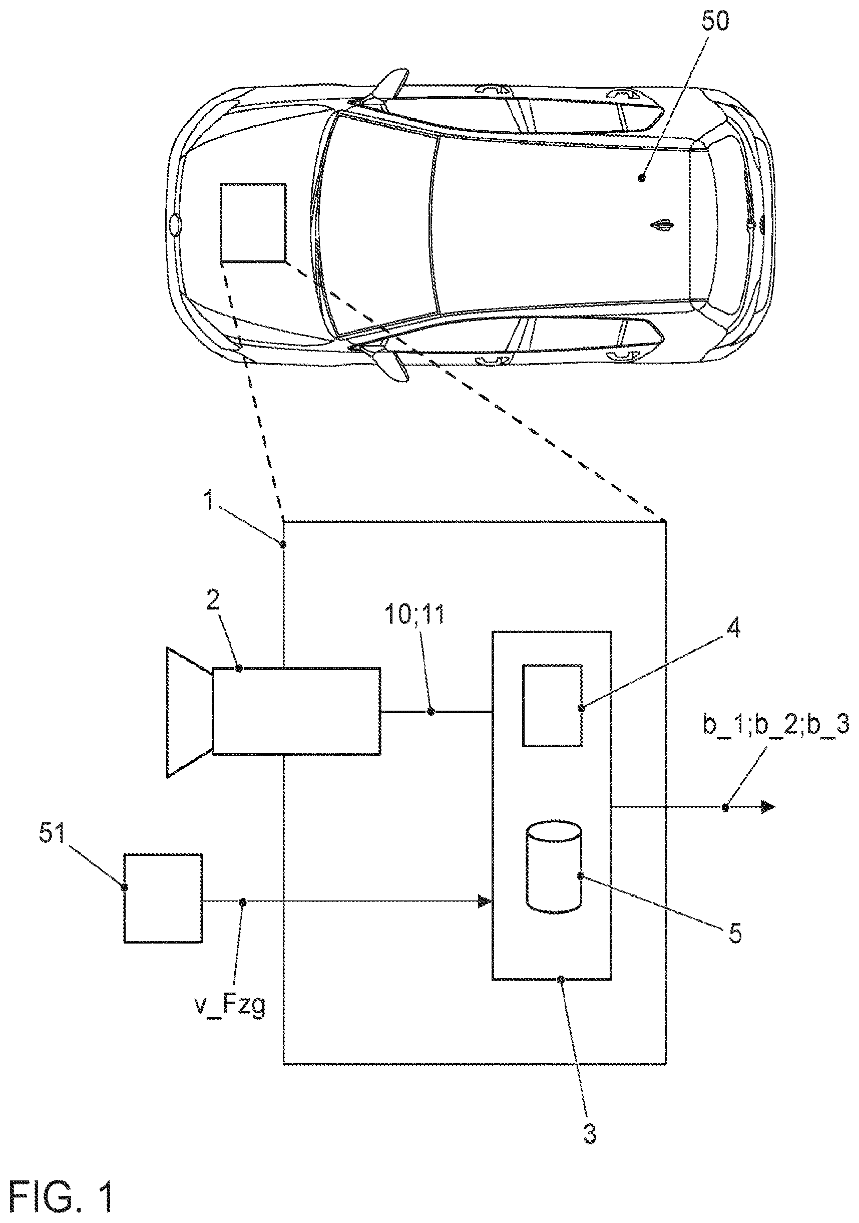 Patent US12586384 — Method and device for camera-based determination of a distance of a moving object in the surroundings of a motor vehicle — Figure 1