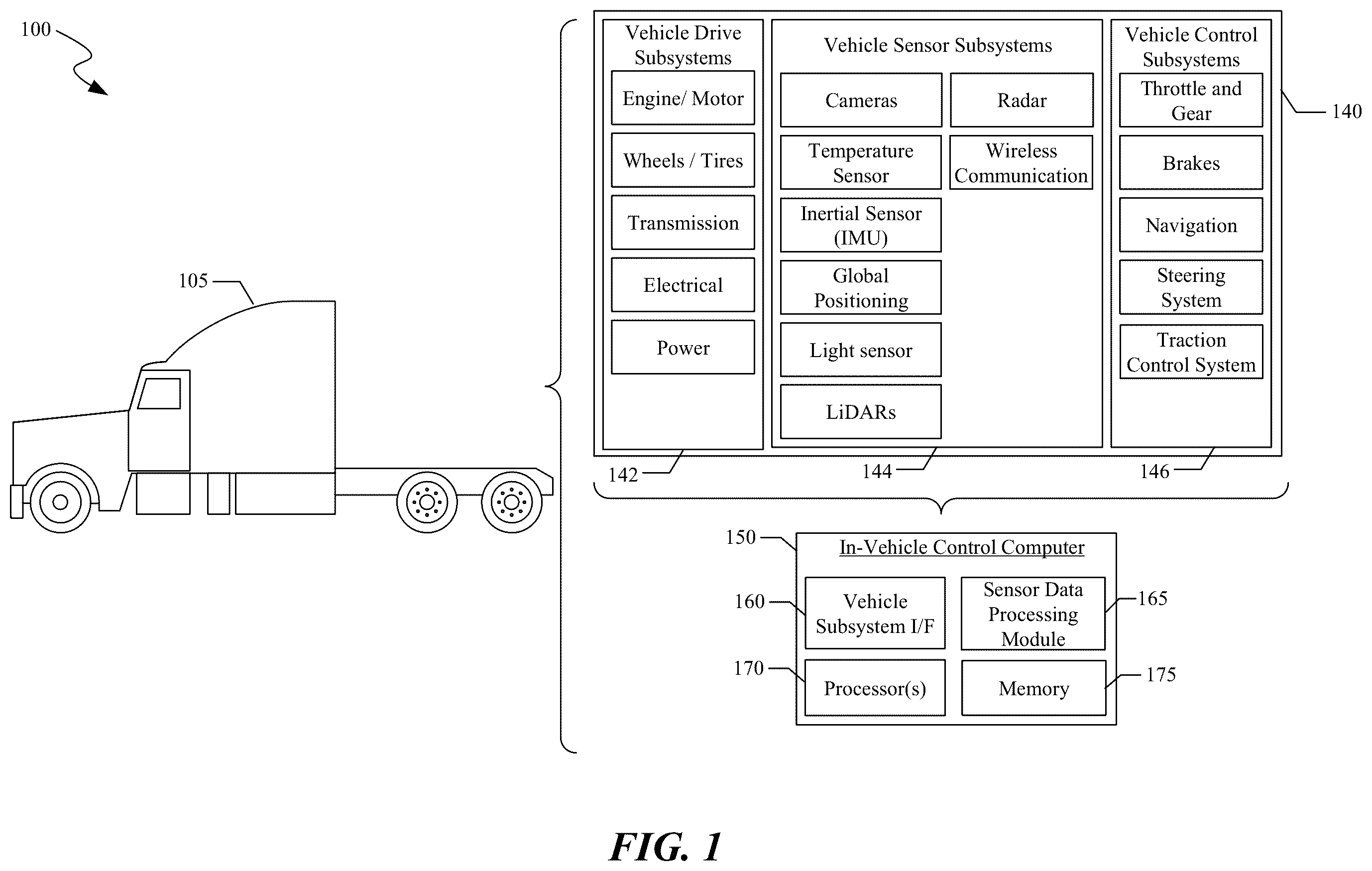 Patent US12586385 — System and method for occlusion detection in autonomous vehicle operation — Figure 1