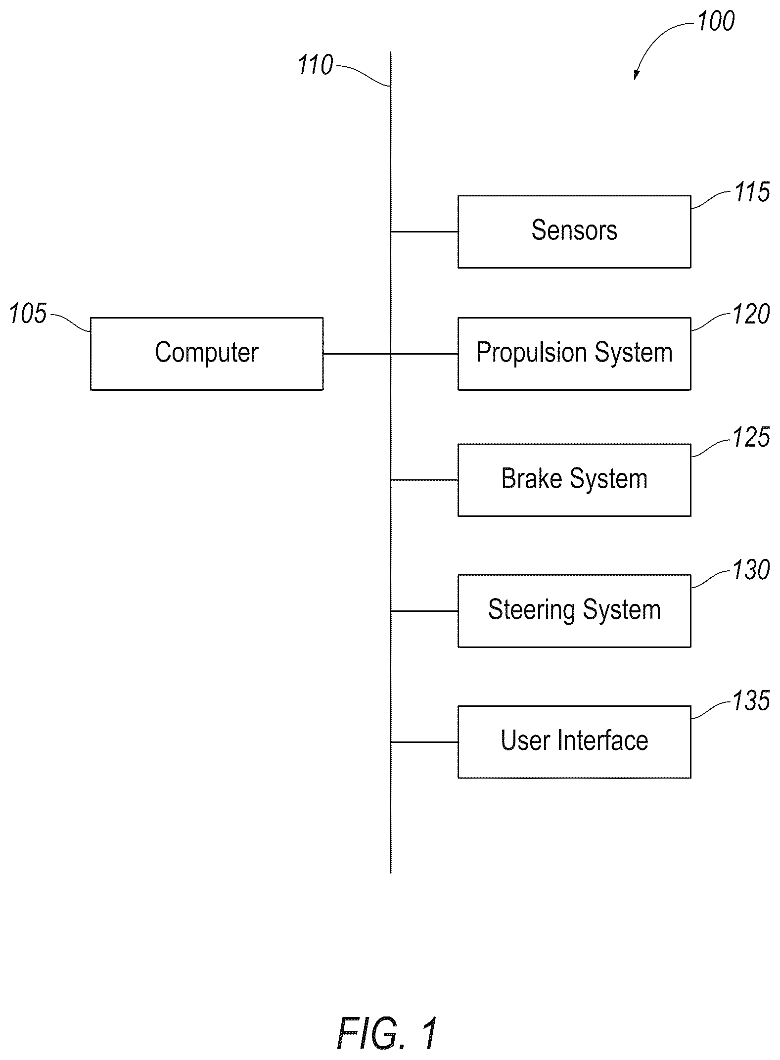 Patent US12586387 Figure 1 – Object tracking for vehicle