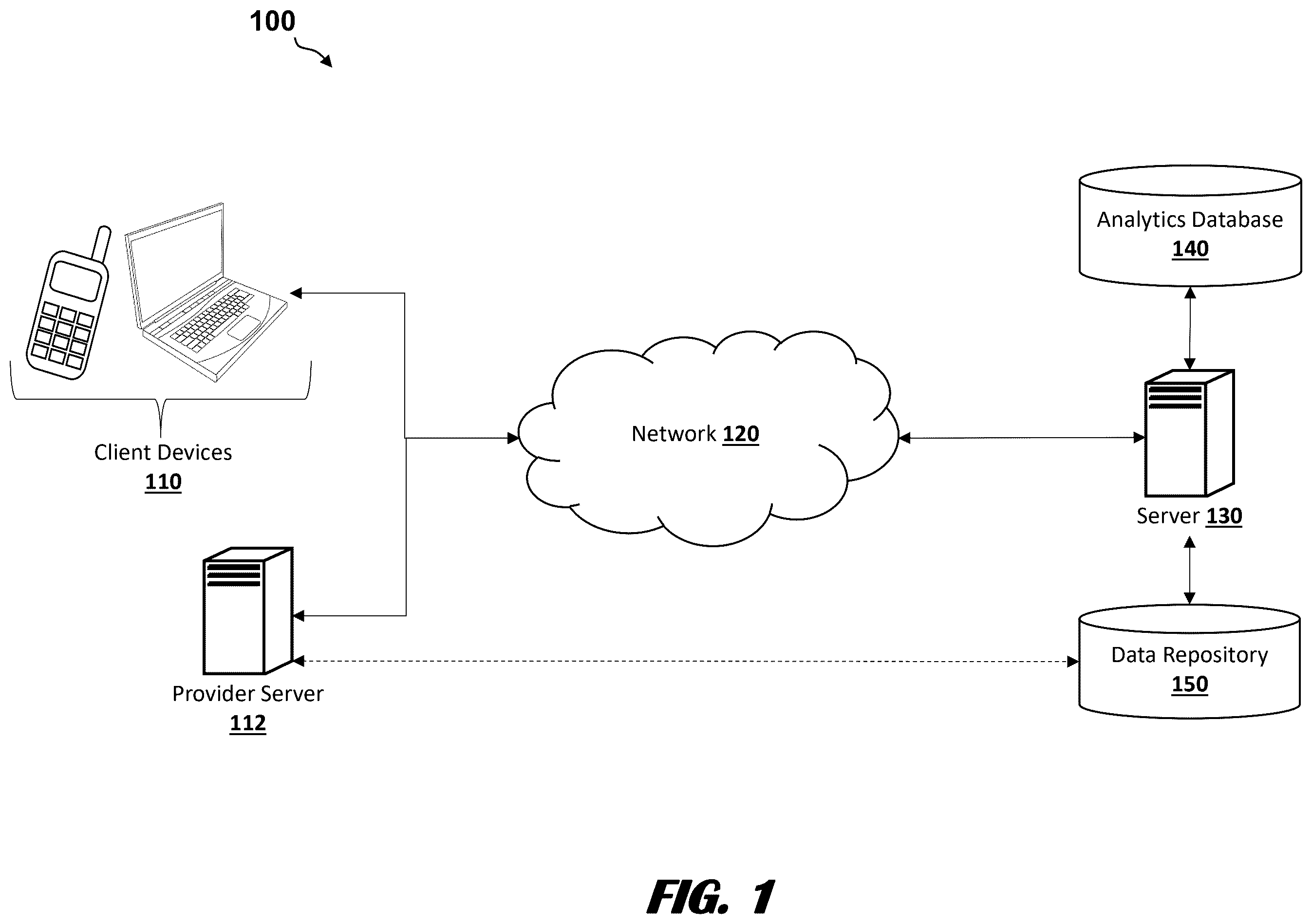 Patent US12586402 Figure 1 – Machine-learning models for image processing