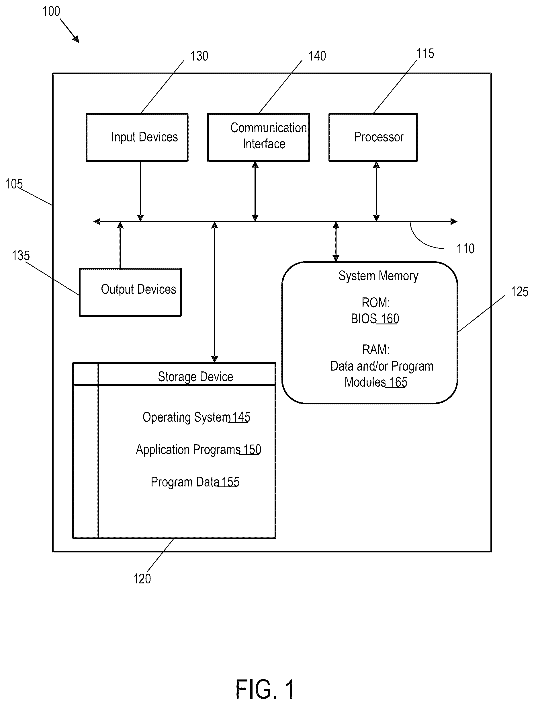 Patent US12586403 Figure 1 – Systems and methods for automated data extraction of unstructured documents