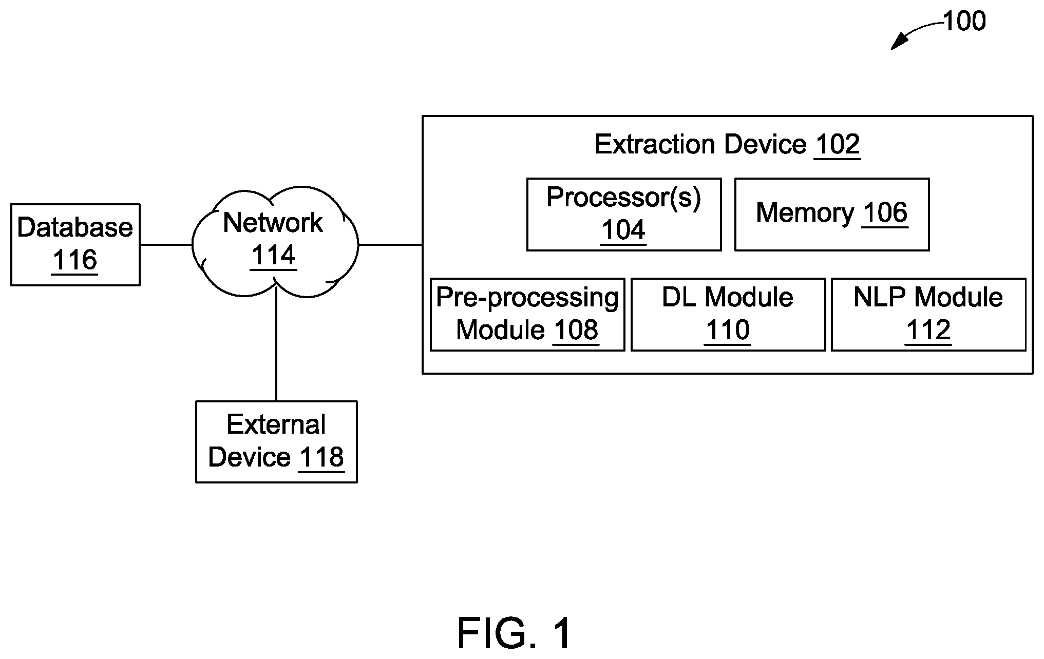 Patent US12586404 — Method and system for relevant data extraction from a document — Figure 1