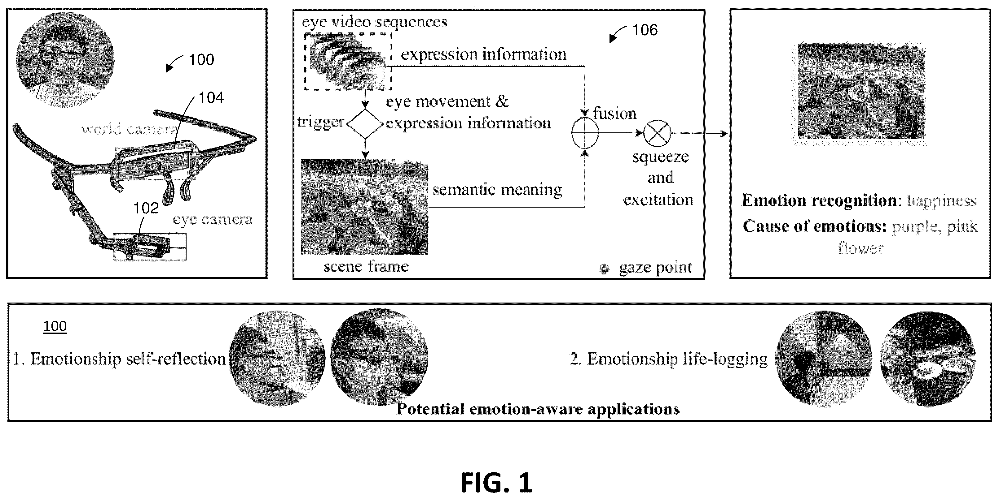 Patent US12586409 — Detecting emotional state of a user based on facial appearance and visual perception information — Figure 1