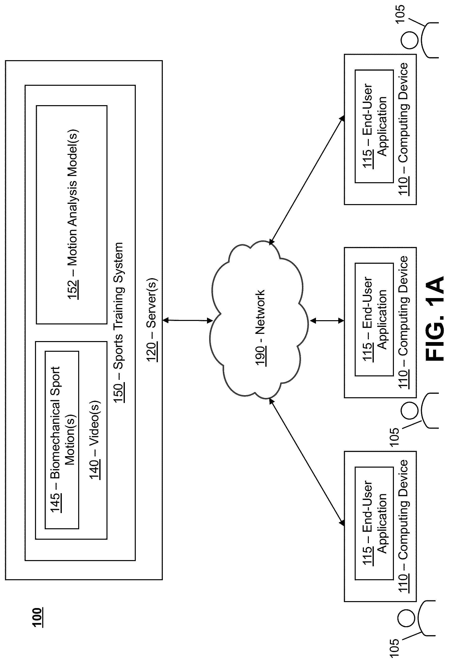 Patent US12586417 — AI-powered sports training system with enhanced motion synchronization and comparative analysis capabilities — Figure 1