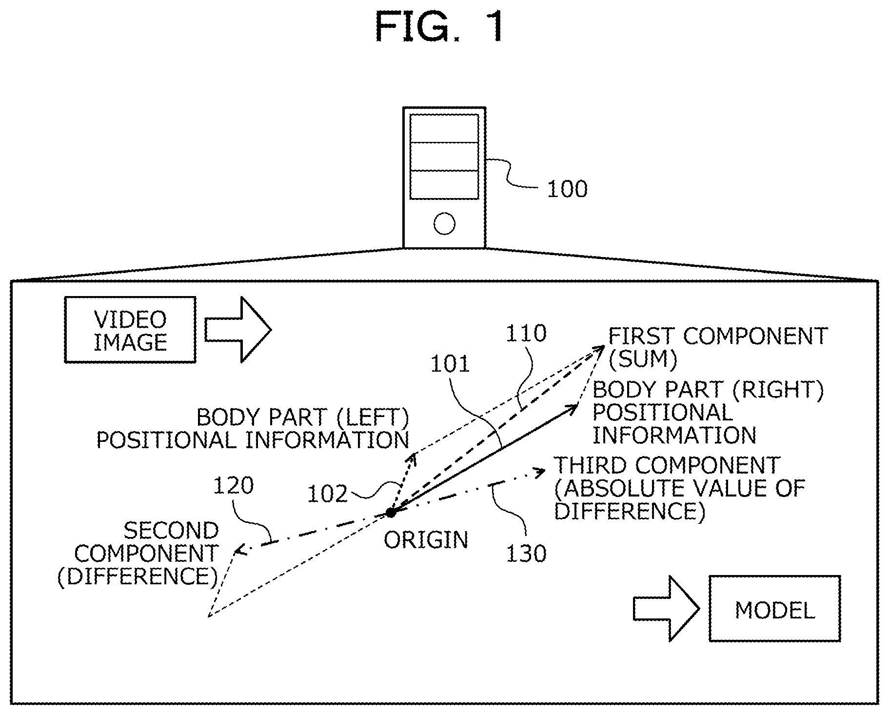 Patent US12586418 — Computer-readable recording medium storing information processing program, information processing method, and information processing device — Figure 1