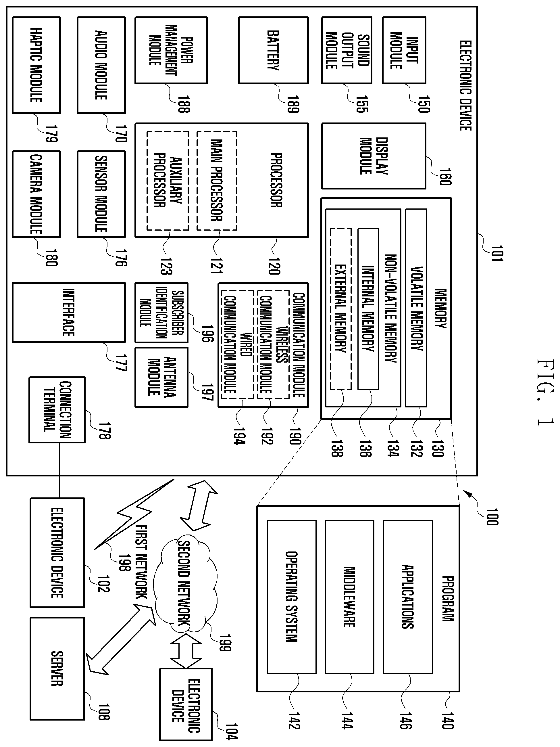 Patent US12586421 — Electronic device and biometric authentication method using same — Figure 1