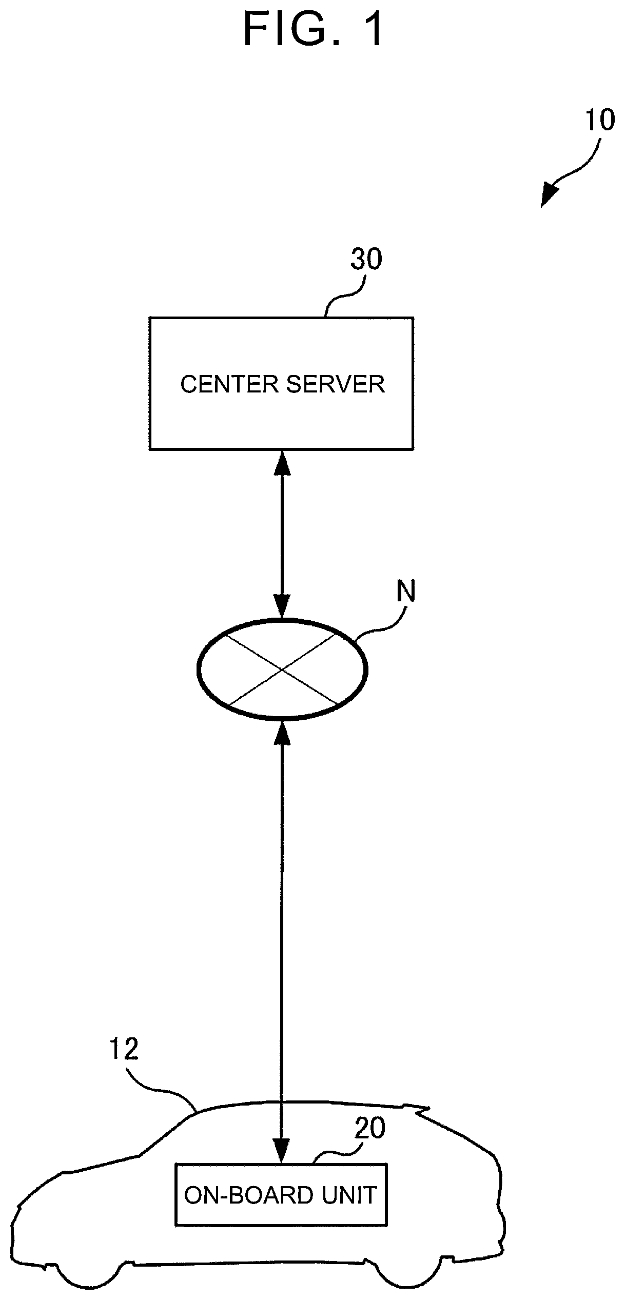 Patent US12586423 — Information processing device, driving diagnosis method, and program — Figure 1