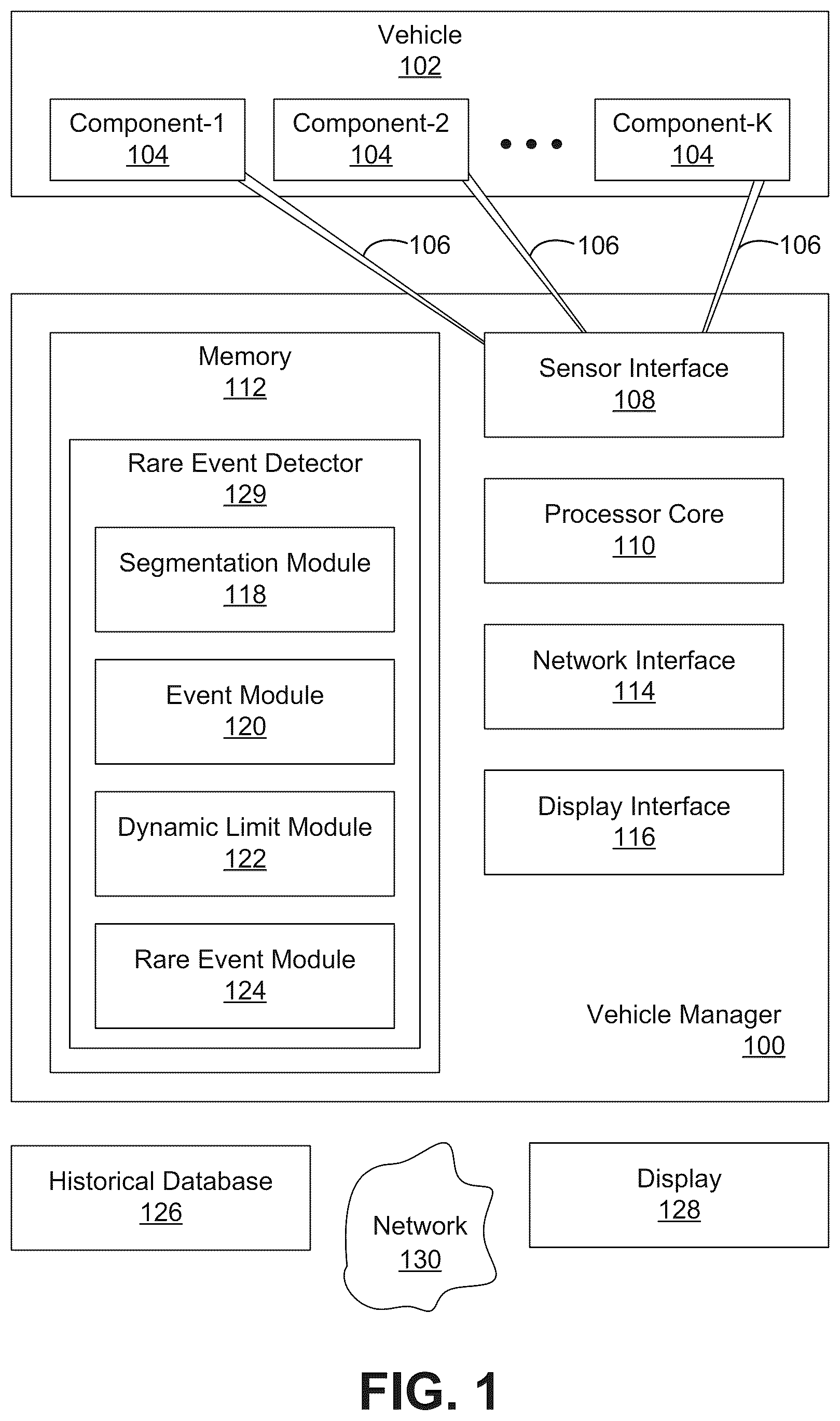 Patent US12586425 — Rare event detection system — Figure 1