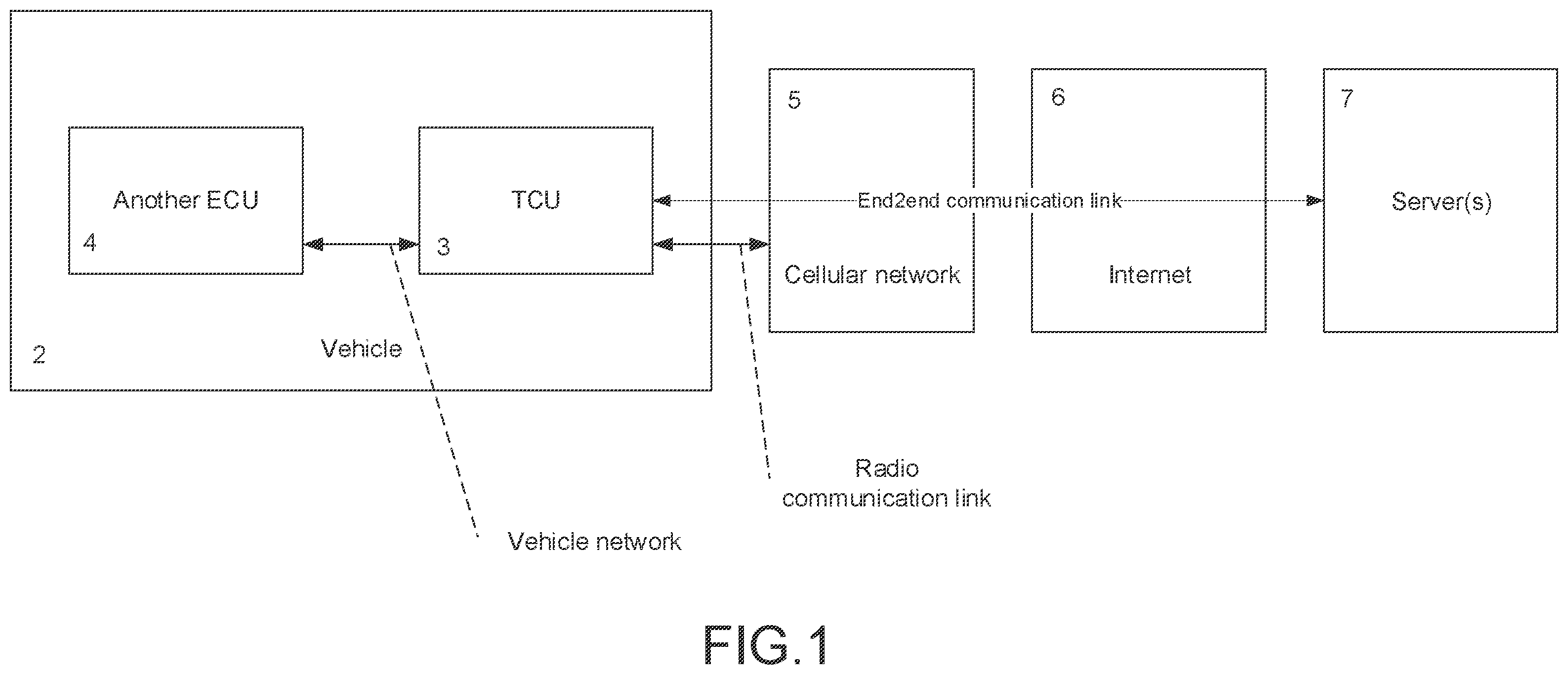Patent US12586428 — Running a telematics service via a TCU — Figure 1