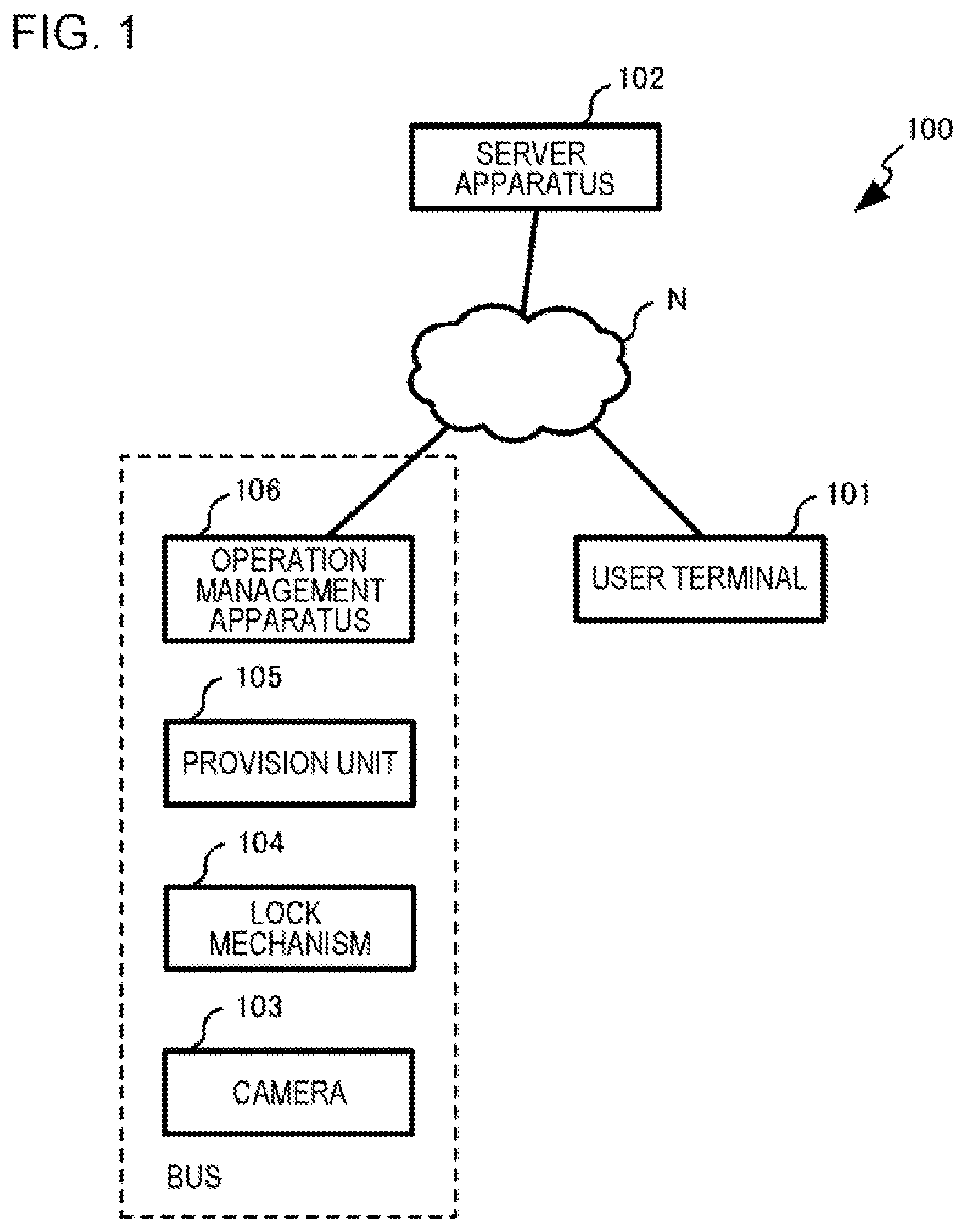 Patent US12586430 Figure 1 – Operation management system, operation management apparatus, operation management method, and non-transitory storage medium