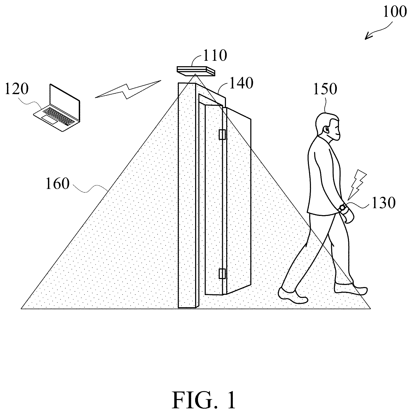 Patent US12586434 — System and method for detecting people entering and leaving field — Figure 1