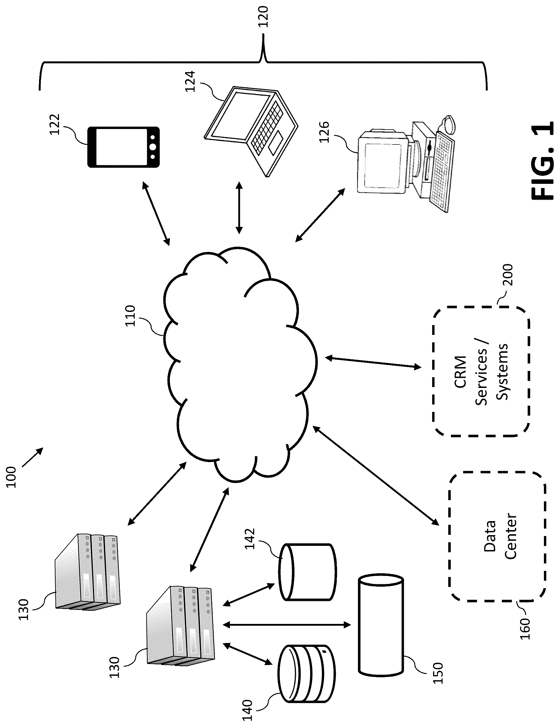 Patent US12586442 — System and method for implementing single account and single wallet for distributed gaming system across jurisdictions — Figure 1
