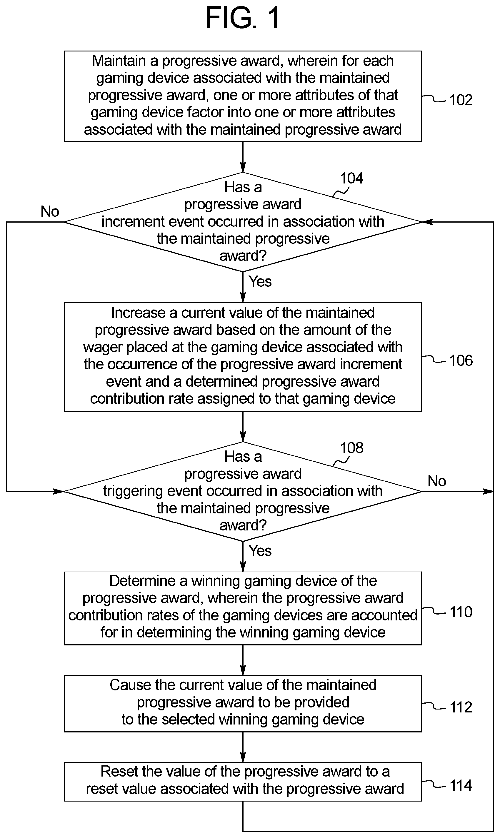 Patent US12586443 — Modifying progressive award parameters — Figure 1
