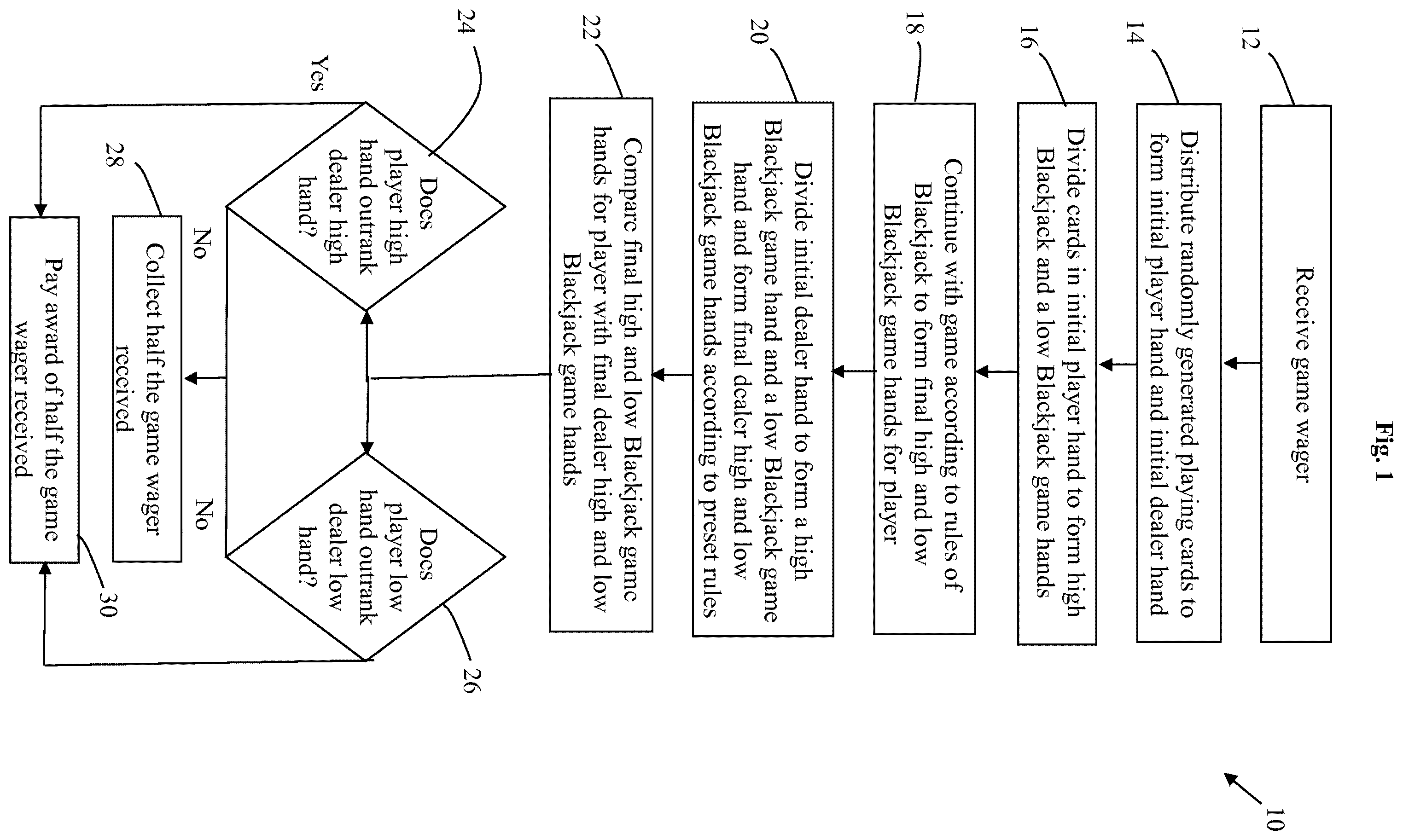 Patent US12586446 — Blackjack-based wagering game systems and methods — Figure 1