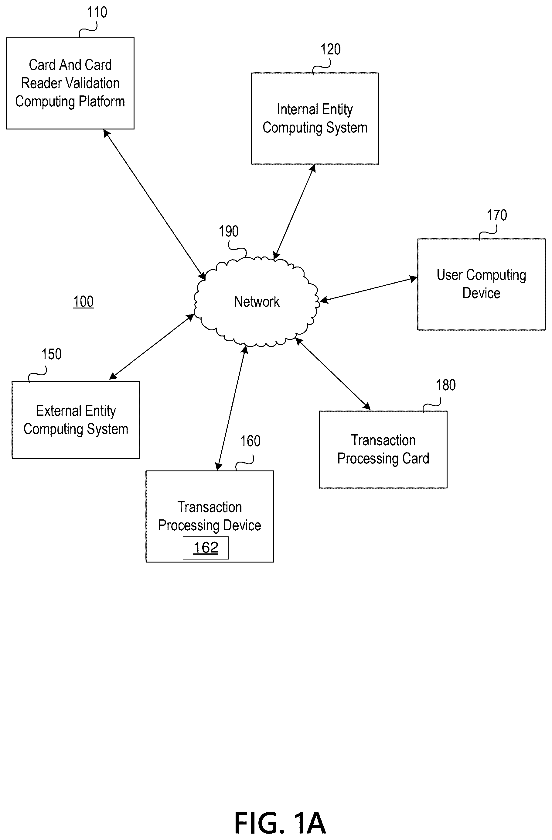 Patent US12586448 — Unauthorized activity detection at automated teller machine — Figure 1