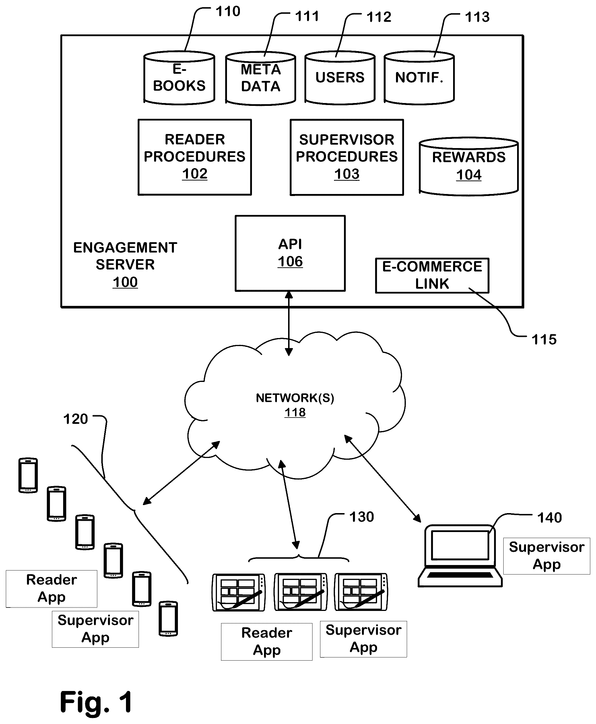 Patent US12586480 — Electronic document presentation management system — Figure 1