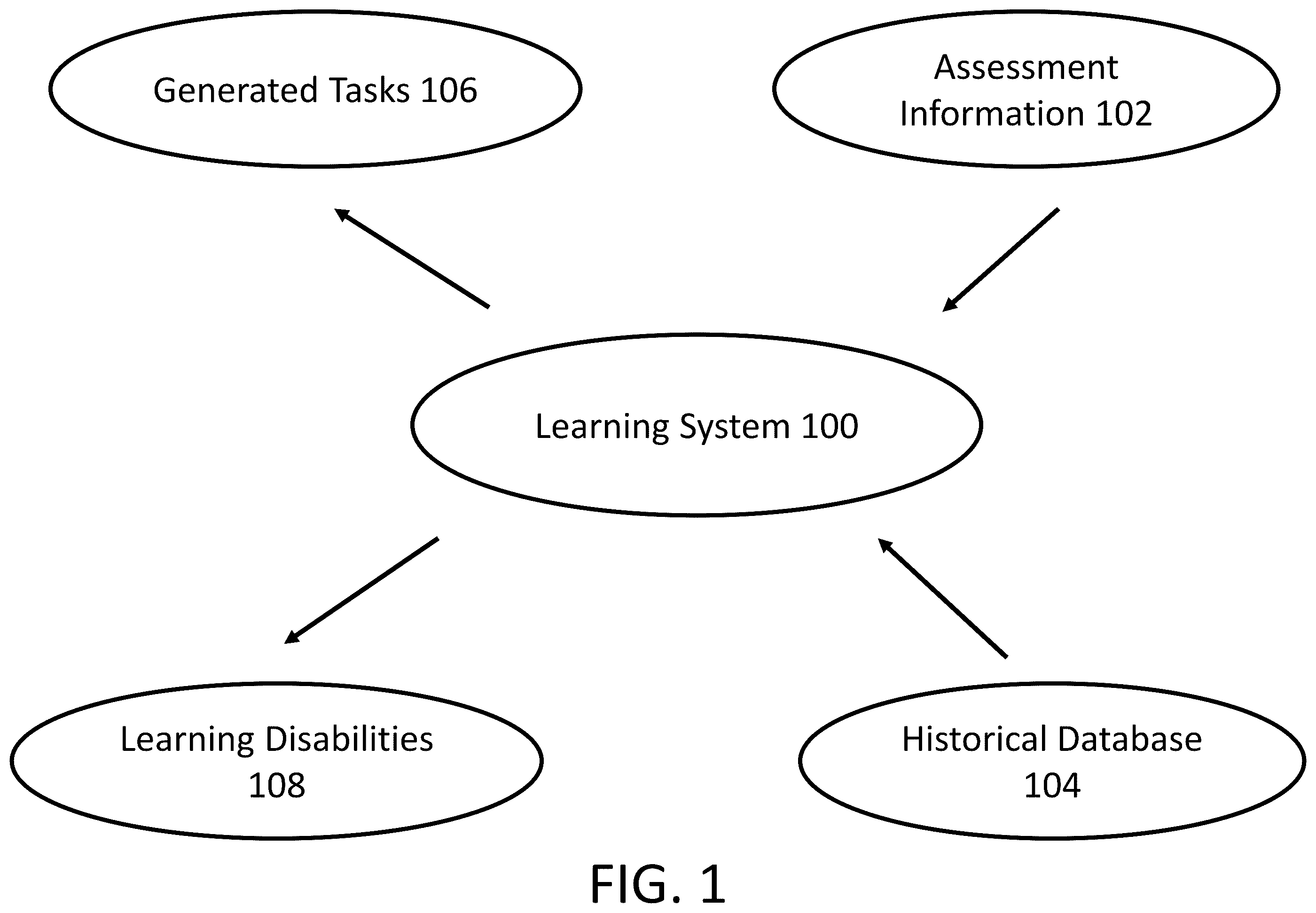 Patent US12586482 — Electronic learning system — Figure 1