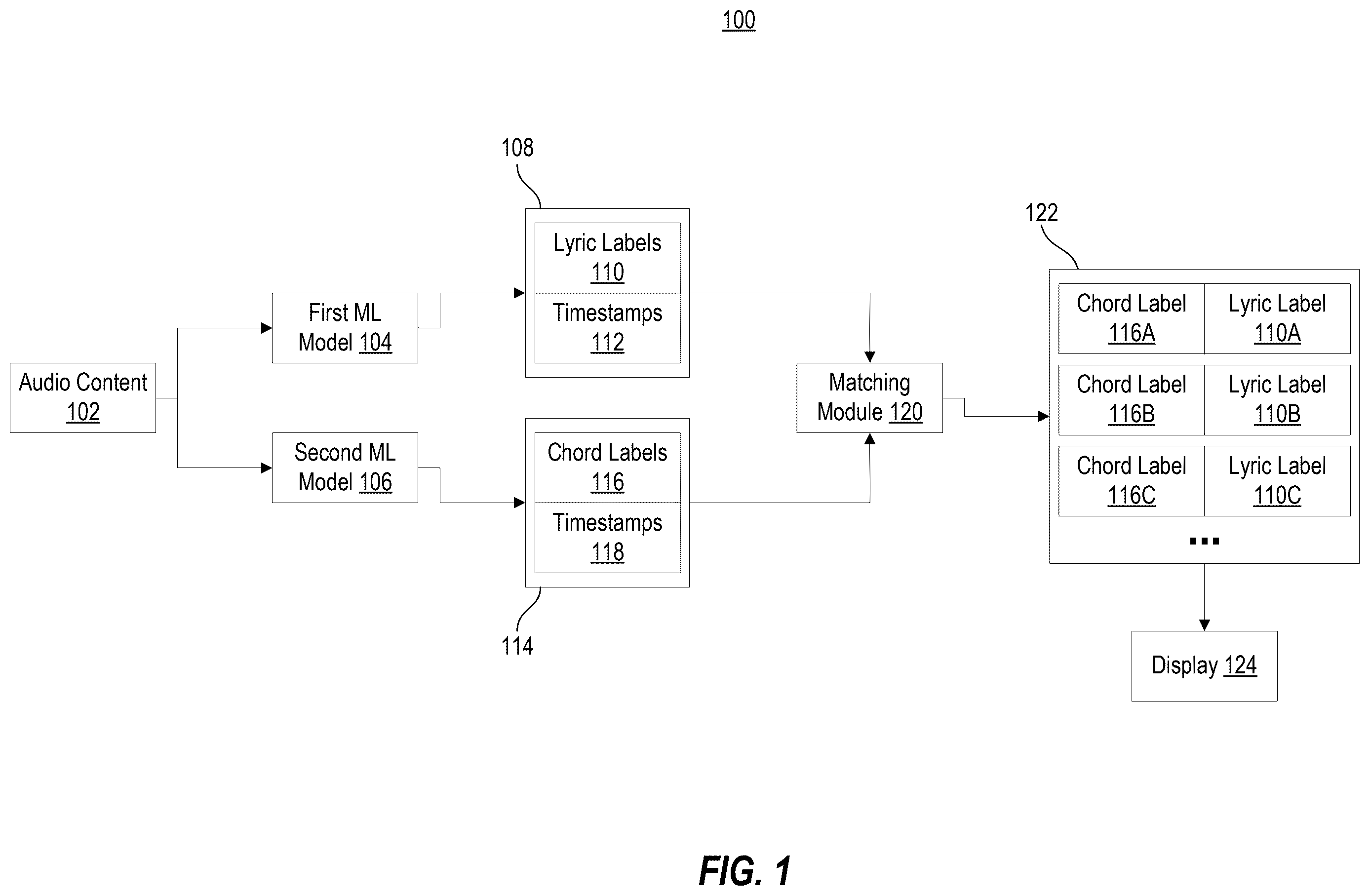 Patent US12586485 Figure 1 – Systems and methods for generating lyrics and chords for user interfaces