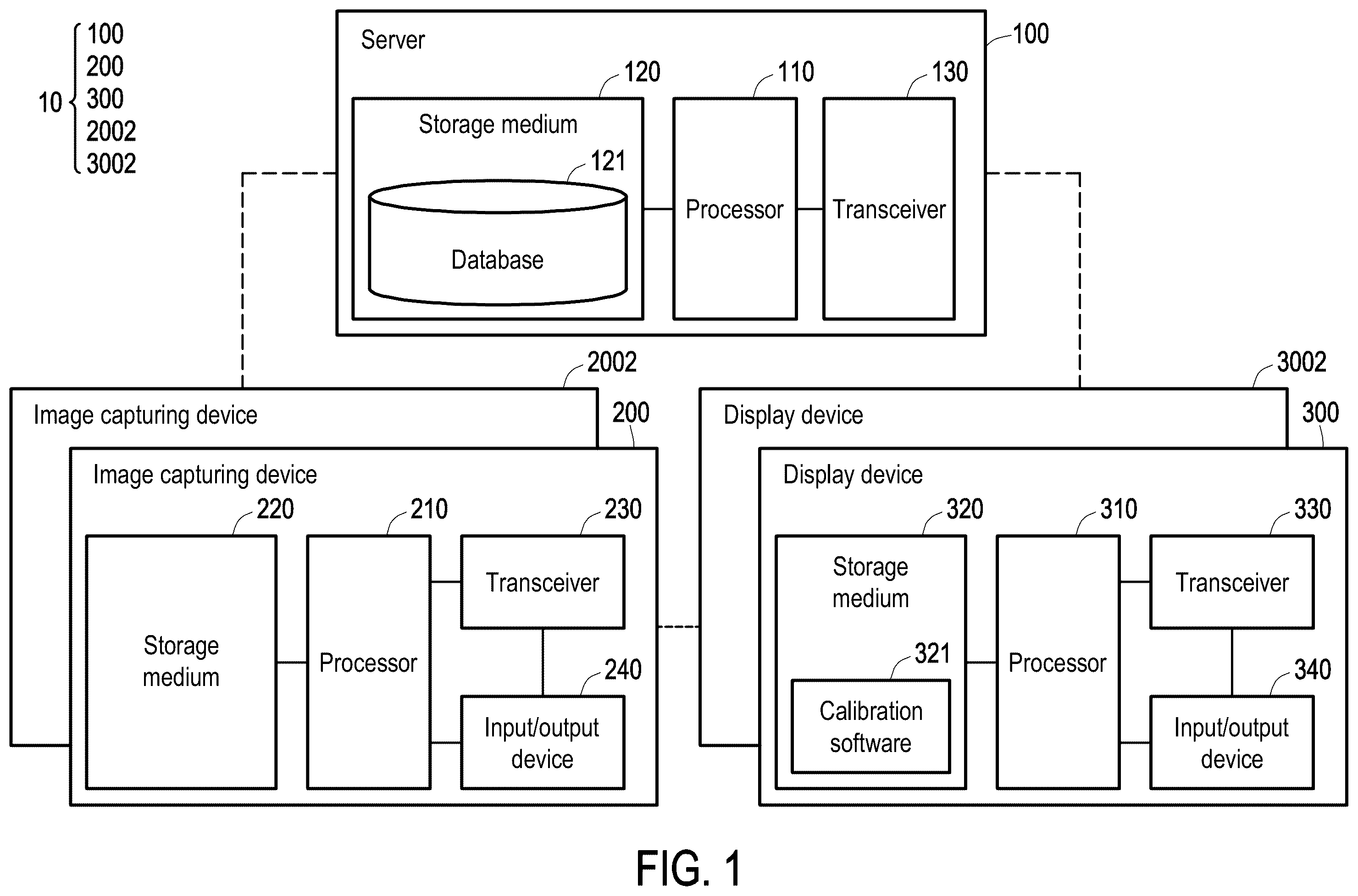 Patent US12586494 — Color calibration system and color calibration method — Figure 1