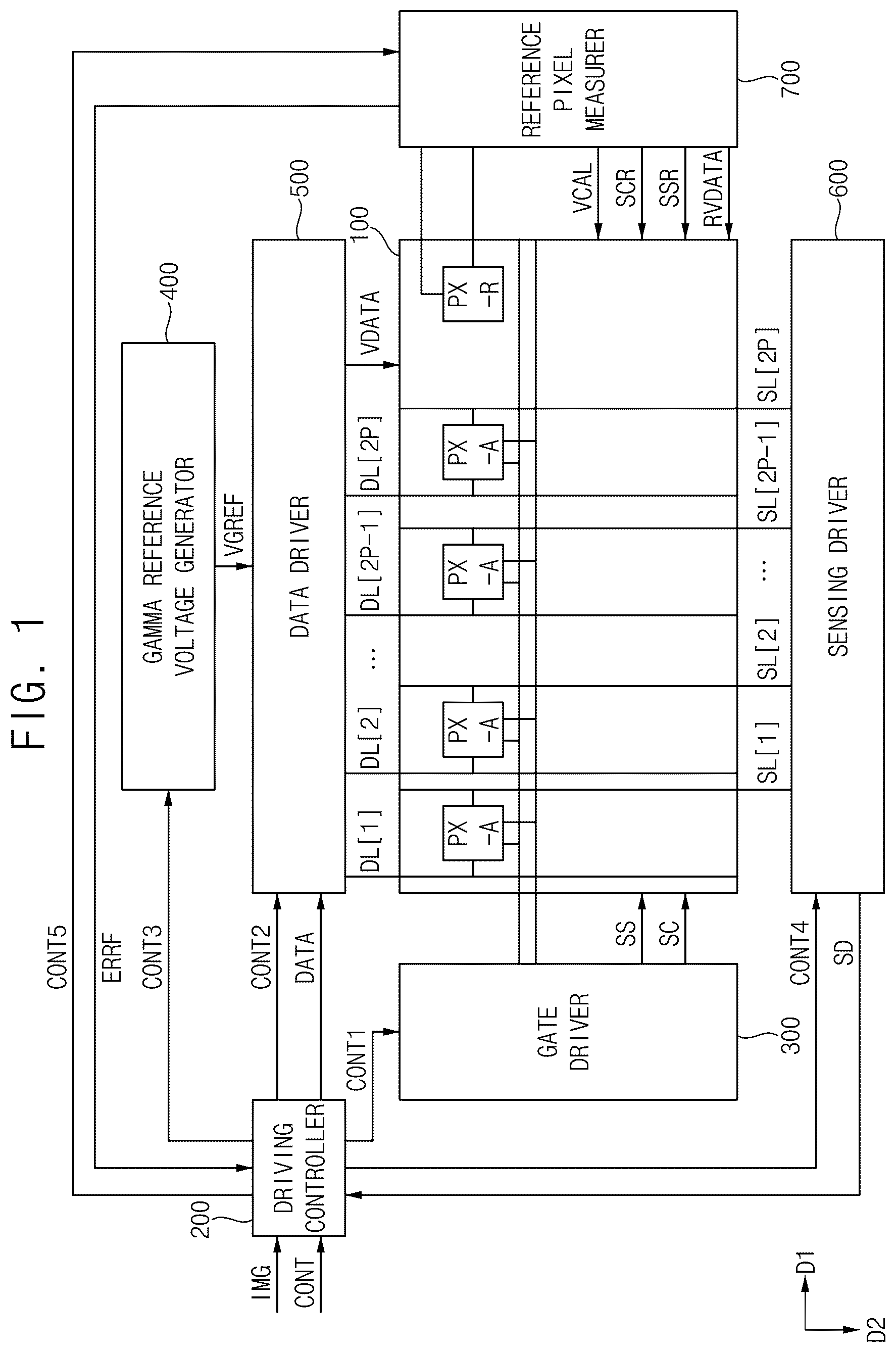 Patent US12586496 — Display device and method of driving a display device — Figure 1