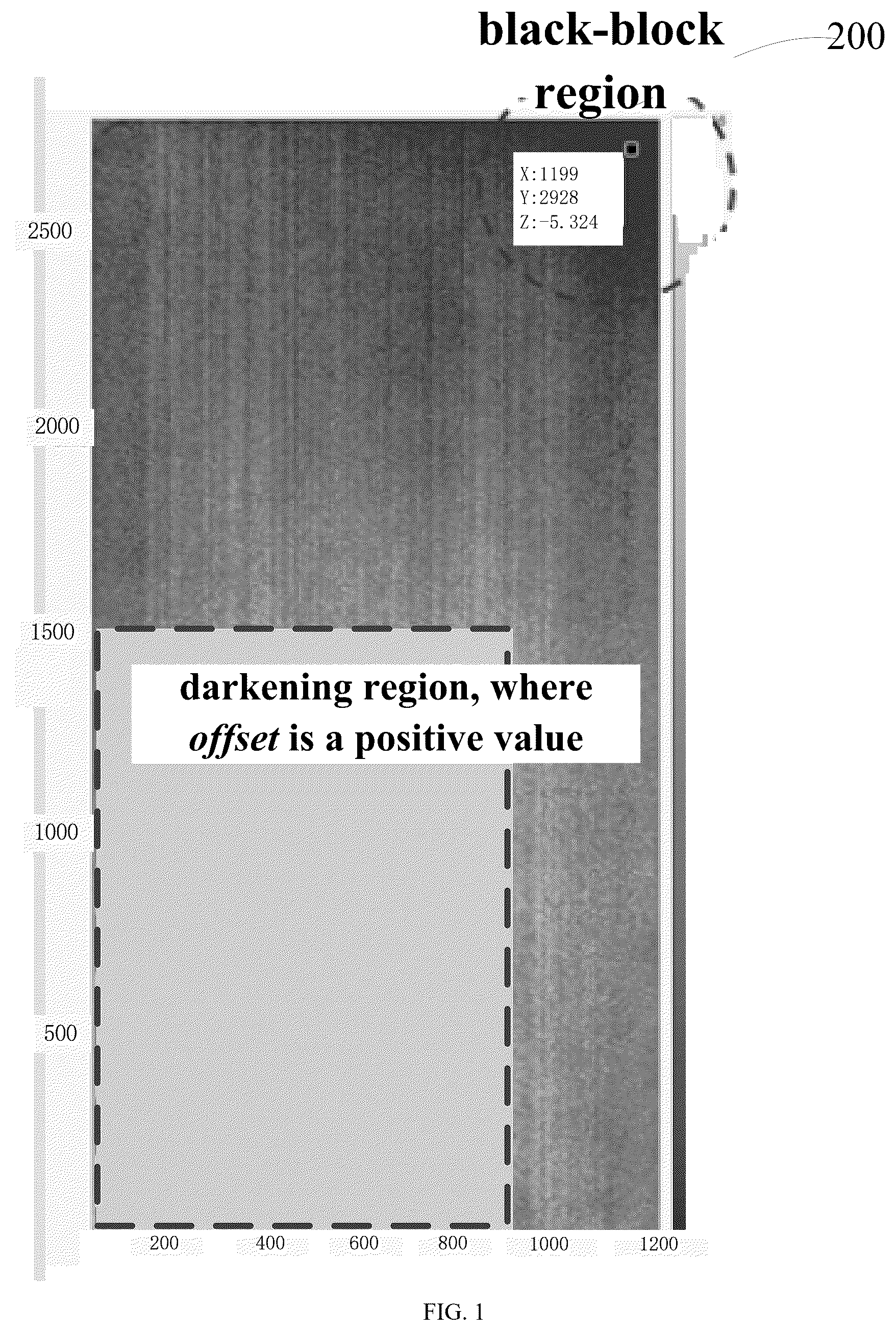 Patent US12586505 — Grayscale compensation method, apparatus and system, display driving method, apparatus and system, and chip and medium — Figure 1