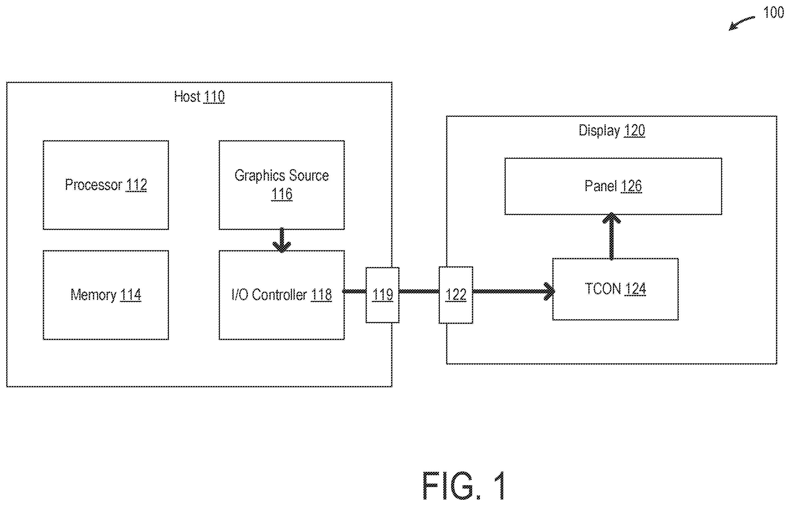Patent US12586508 — Asynchronous display pixel data streaming over I/O connections — Figure 1