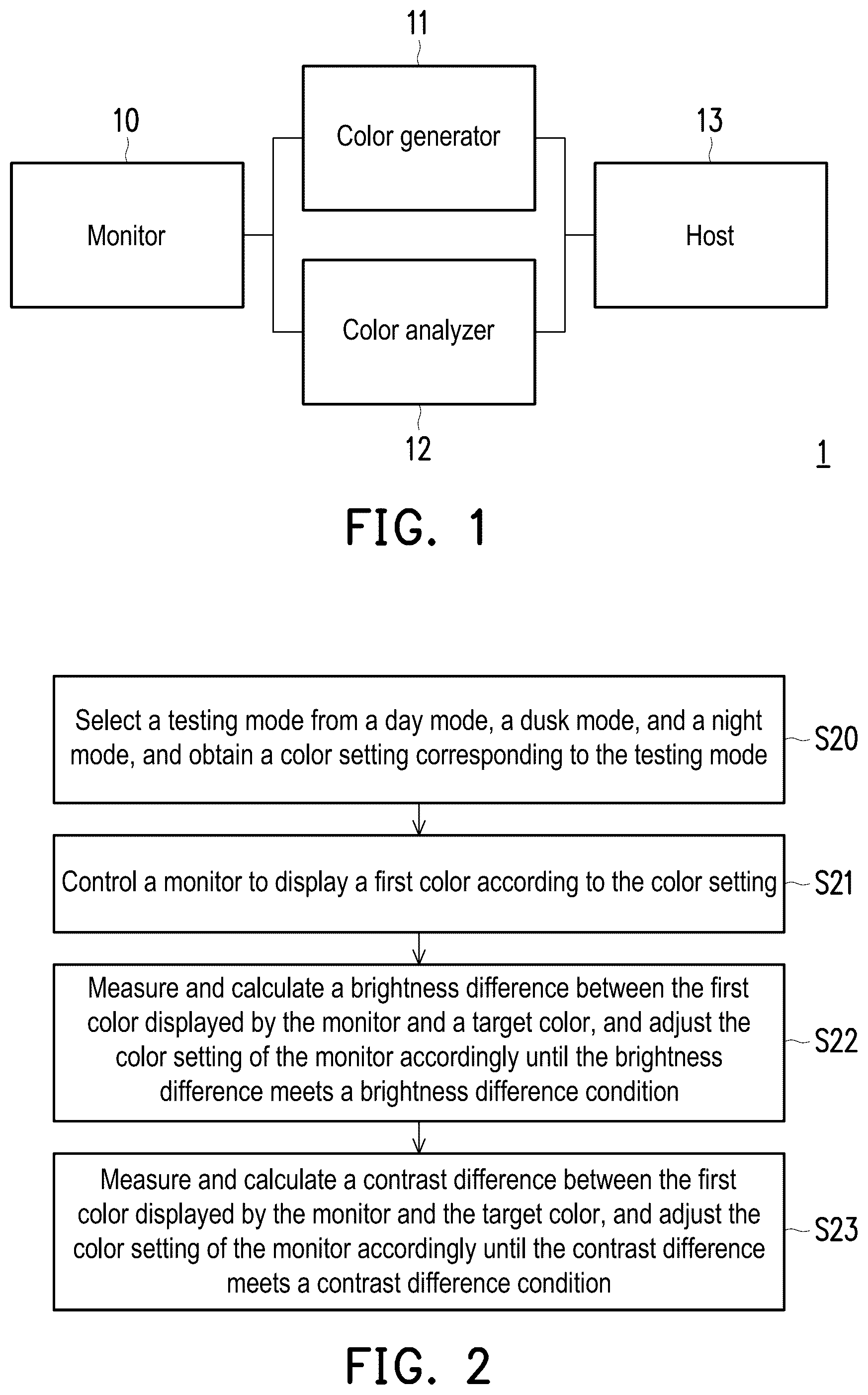 Patent US12586511 Figure 1 – Adjusting system for electronic chart display and information system and setup method of monitor